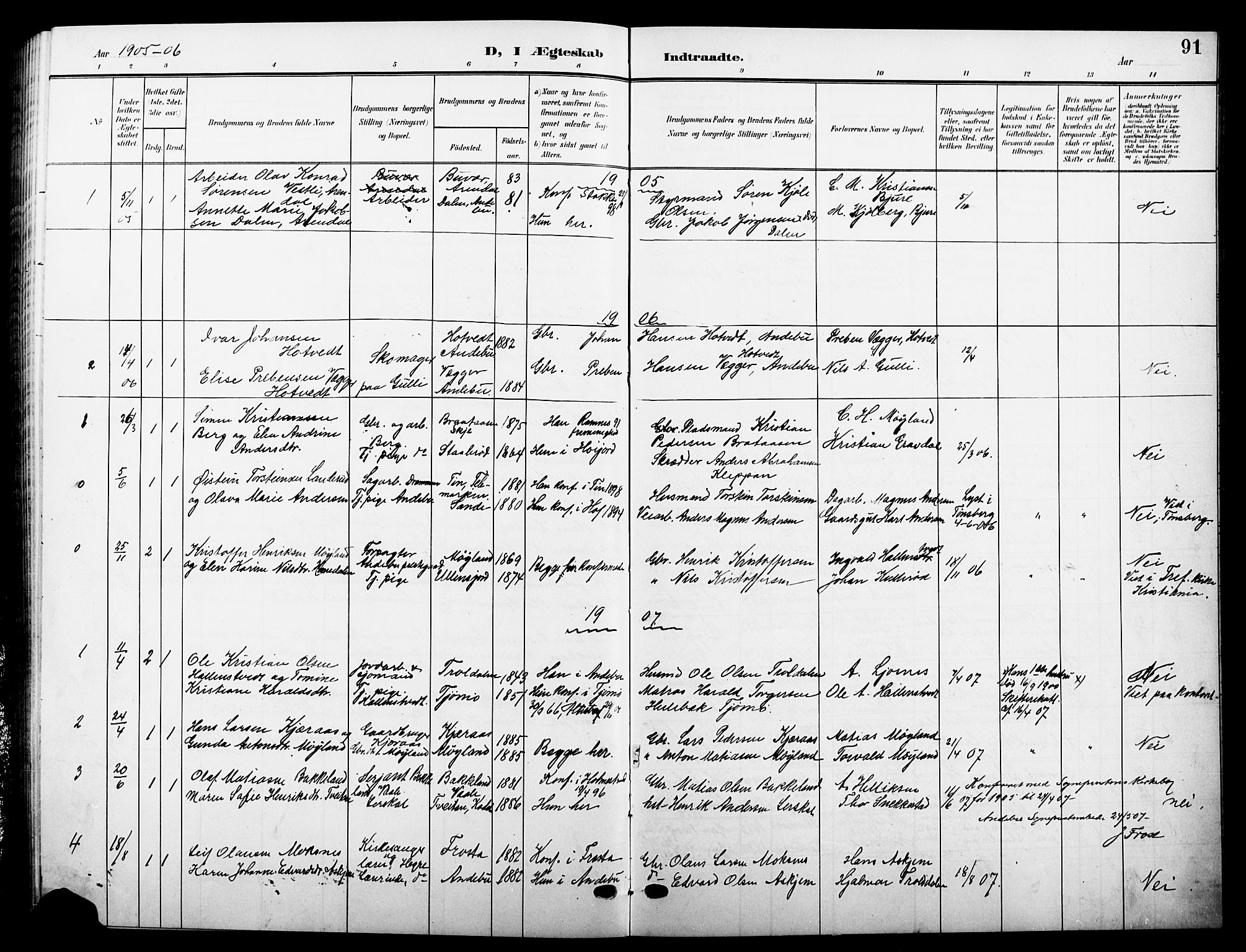 Andebu kirkebøker, AV/SAKO-A-336/G/Ga/L0005: Parish register (copy) no. I 5, 1901-1925, p. 91