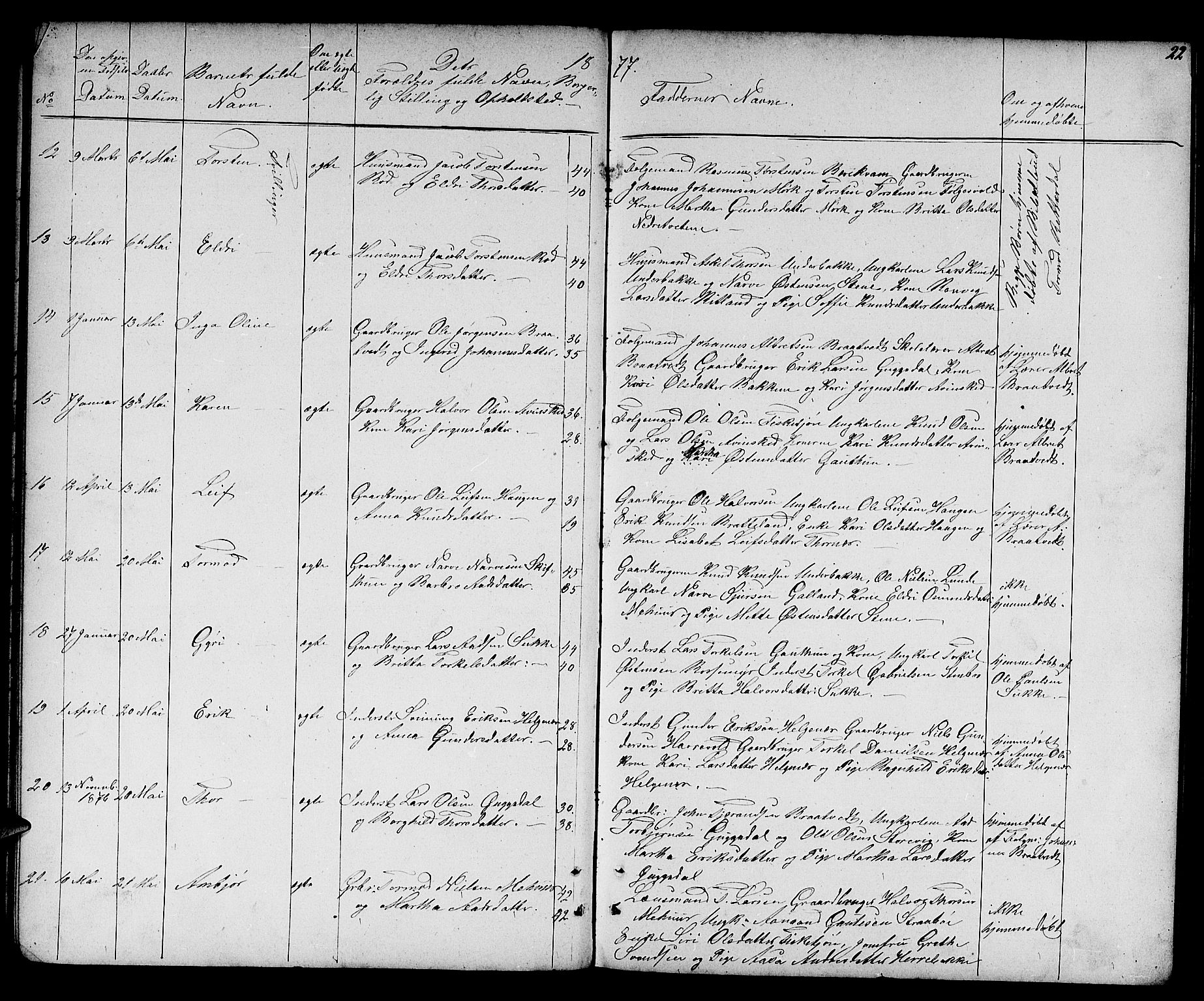 Suldal sokneprestkontor, SAST/A-101845/01/V/L0004: Parish register (copy) no. B 4, 1866-1885, p. 22