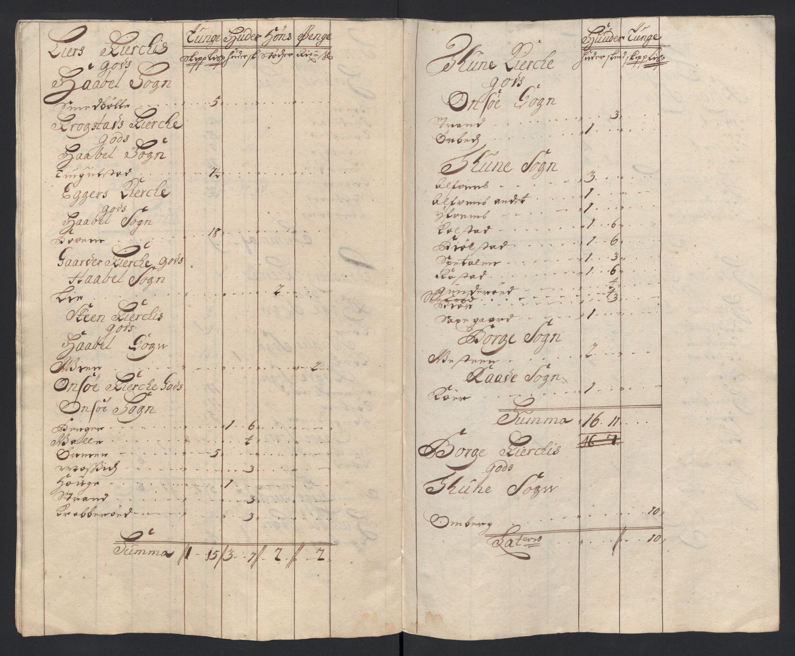 Rentekammeret inntil 1814, Reviderte regnskaper, Fogderegnskap, AV/RA-EA-4092/R04/L0133: Fogderegnskap Moss, Onsøy, Tune, Veme og Åbygge, 1705-1706, p. 162