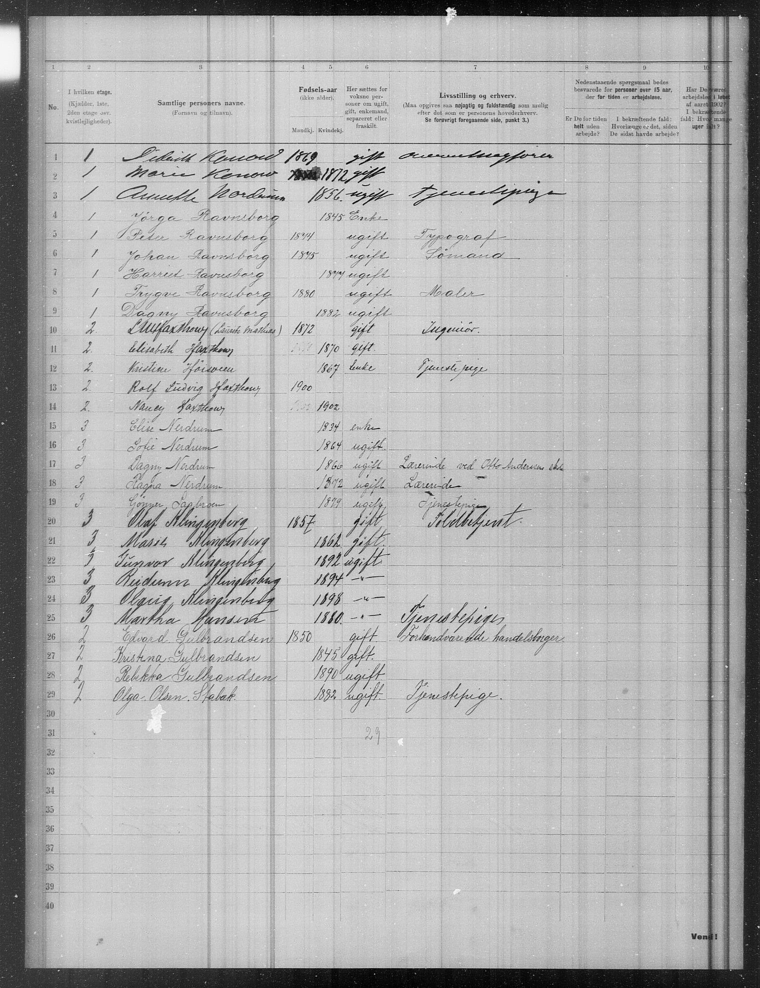 OBA, Municipal Census 1902 for Kristiania, 1902, p. 18484