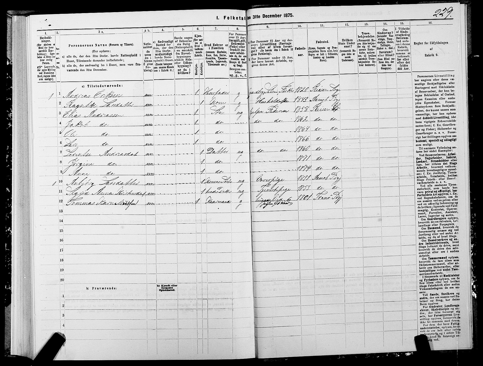 SATØ, 1875 census for 1927P Tranøy, 1875, p. 1229