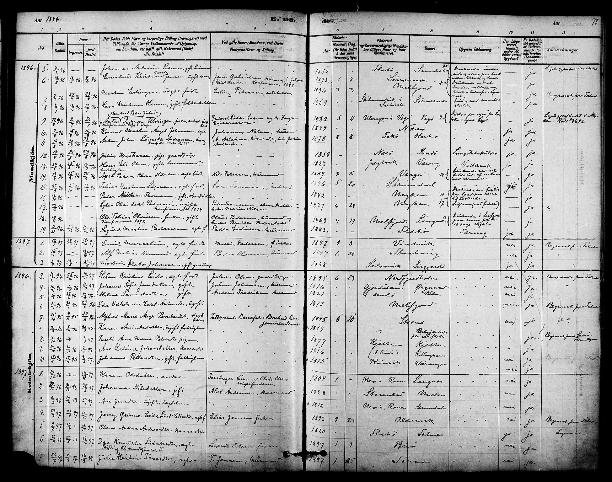 Ministerialprotokoller, klokkerbøker og fødselsregistre - Nordland, SAT/A-1459/841/L0609: Parish register (official) no. 841A13, 1878-1902, p. 78