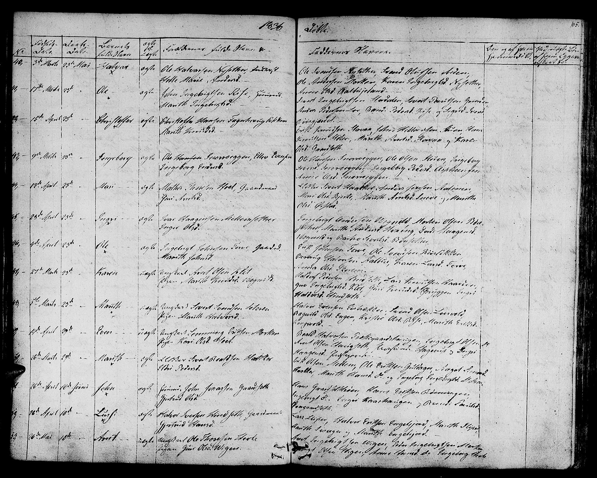 Ministerialprotokoller, klokkerbøker og fødselsregistre - Sør-Trøndelag, SAT/A-1456/678/L0897: Parish register (official) no. 678A06-07, 1821-1847, p. 105