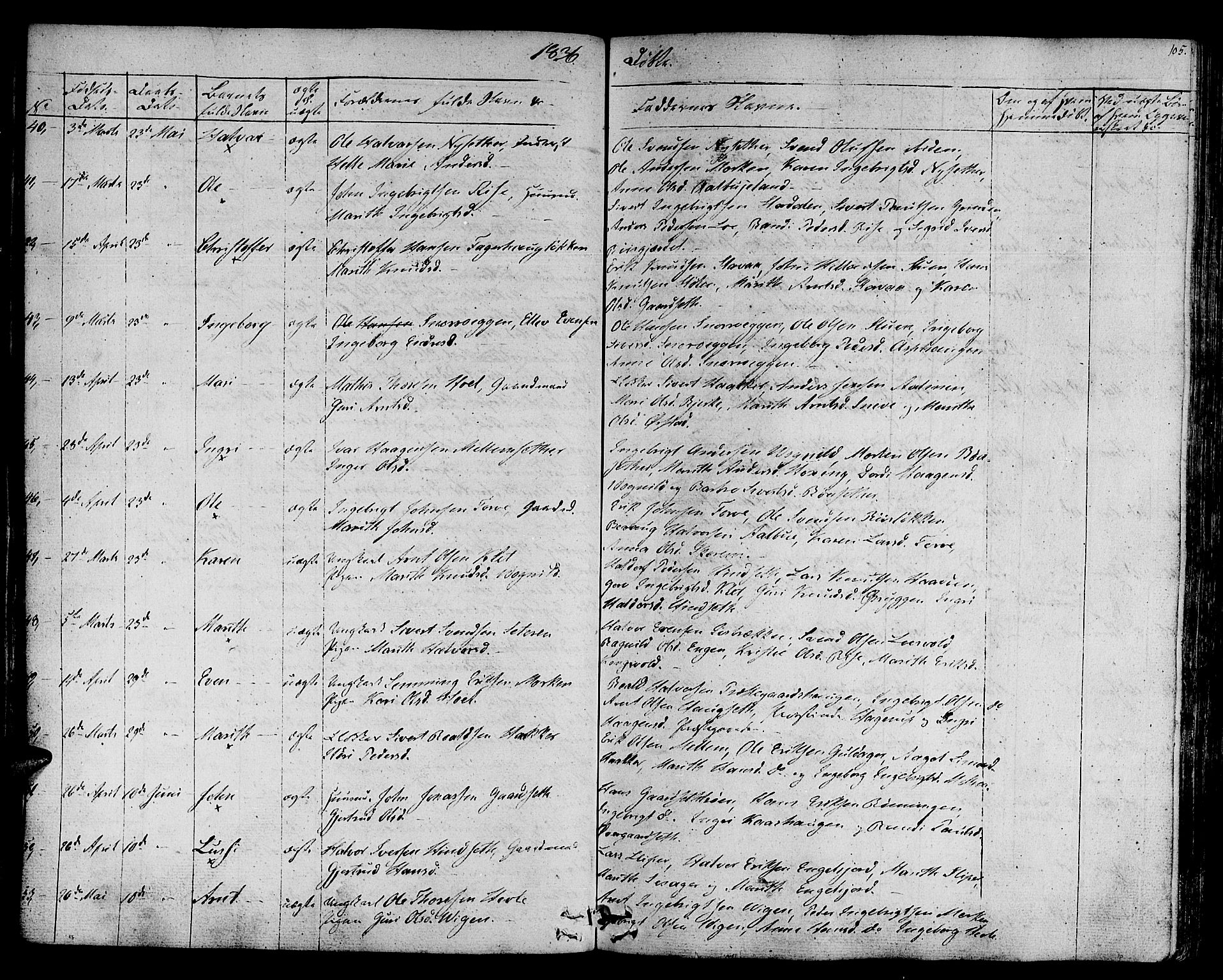 Ministerialprotokoller, klokkerbøker og fødselsregistre - Sør-Trøndelag, AV/SAT-A-1456/678/L0897: Parish register (official) no. 678A06-07, 1821-1847, p. 105