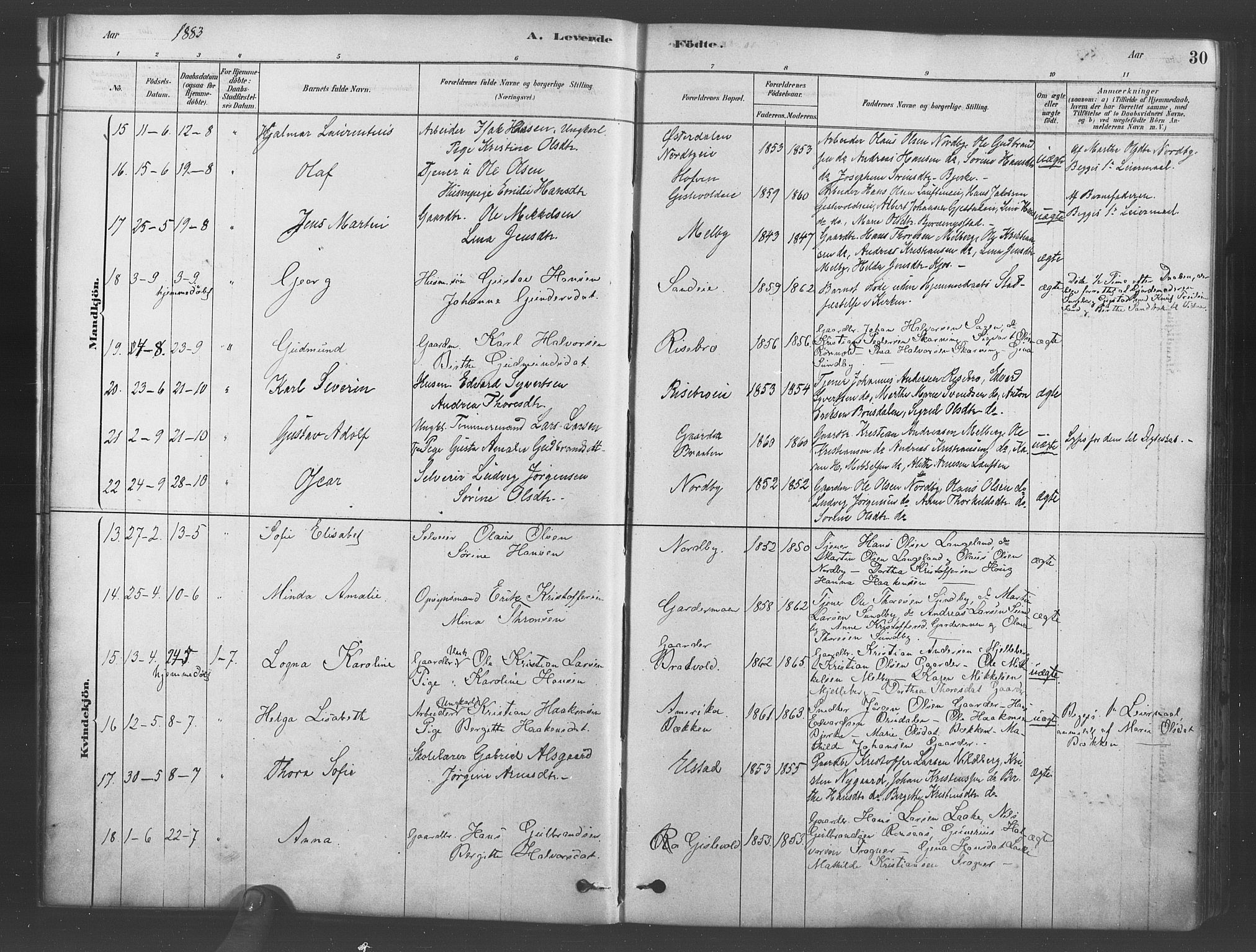 Ullensaker prestekontor Kirkebøker, AV/SAO-A-10236a/F/Fb/L0001: Parish register (official) no. II 1, 1878-1893, p. 30