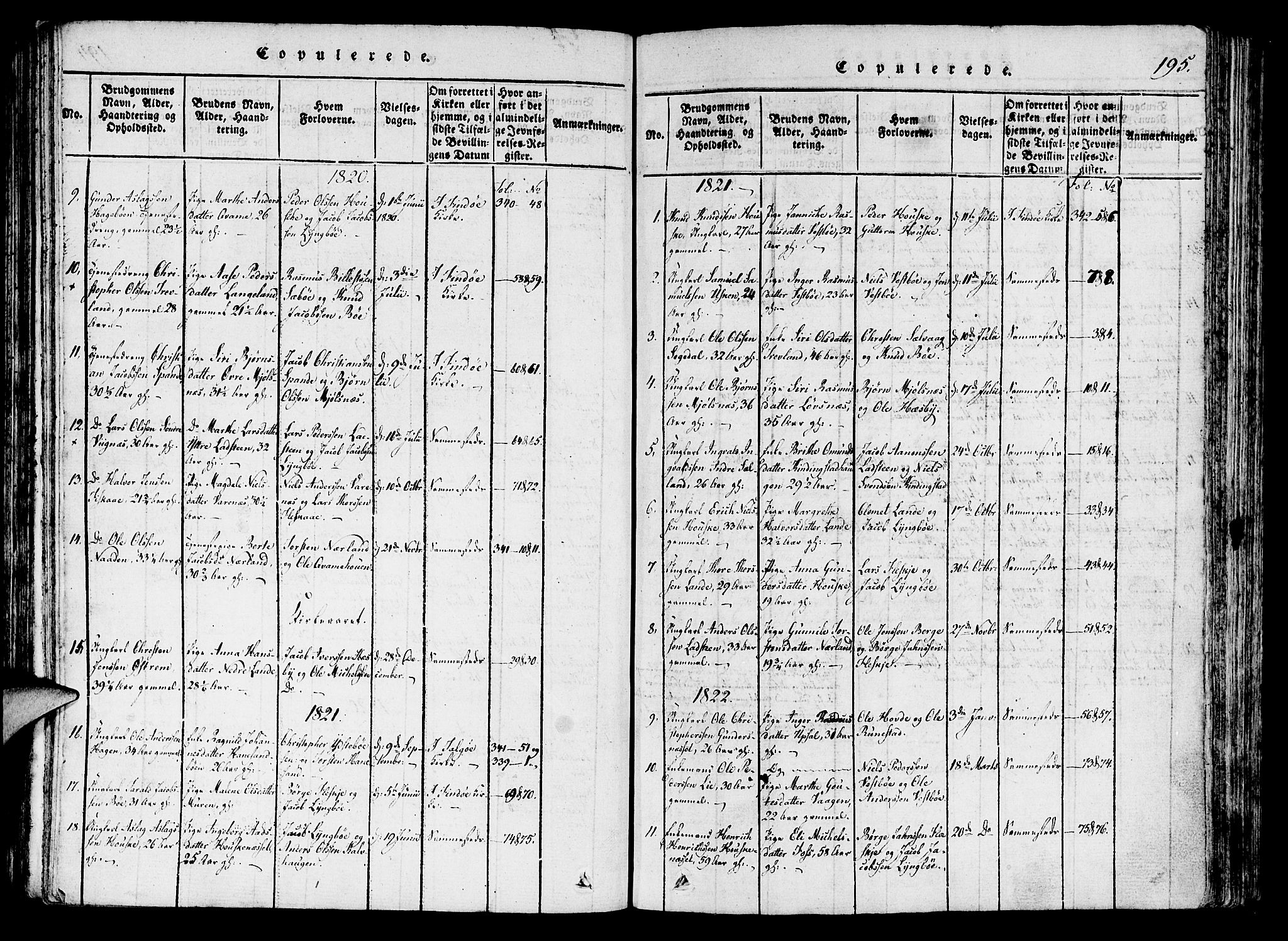 Finnøy sokneprestkontor, SAST/A-101825/H/Ha/Haa/L0006: Parish register (official) no. A 6, 1816-1846, p. 195