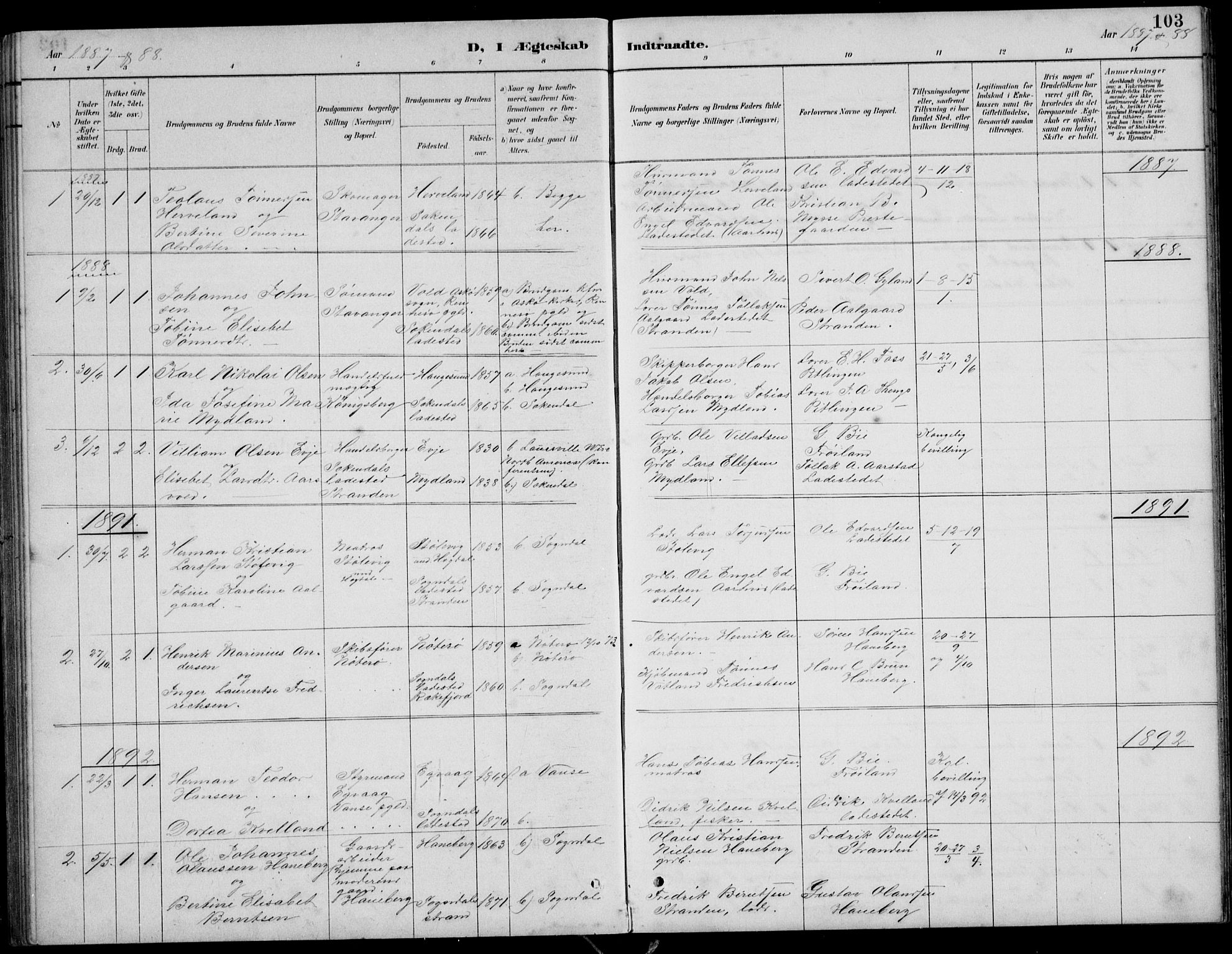 Sokndal sokneprestkontor, SAST/A-101808: Parish register (copy) no. B 5, 1887-1934, p. 103