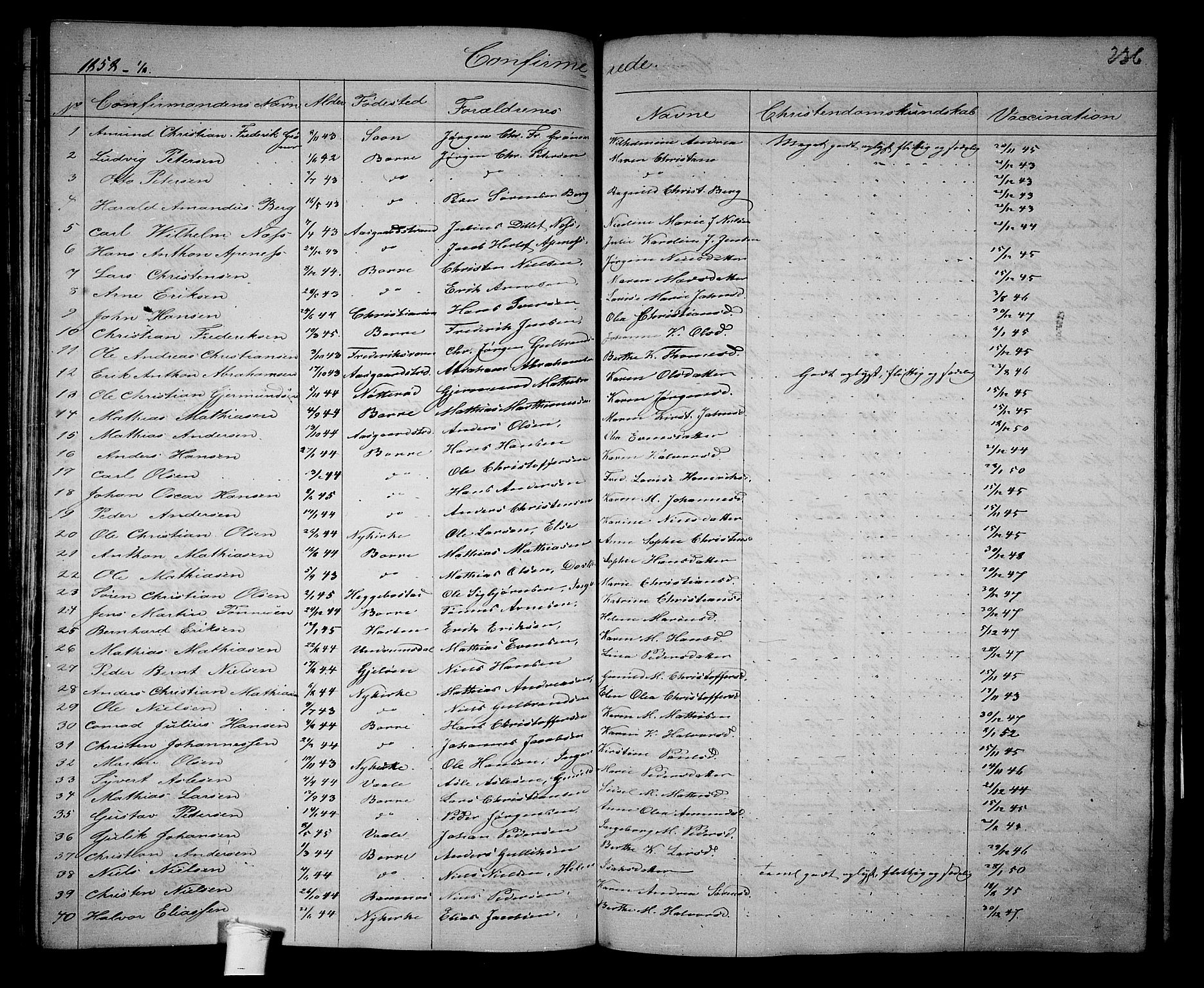 Borre kirkebøker, SAKO/A-338/G/Ga/L0002: Parish register (copy) no. I 2, 1852-1871, p. 236