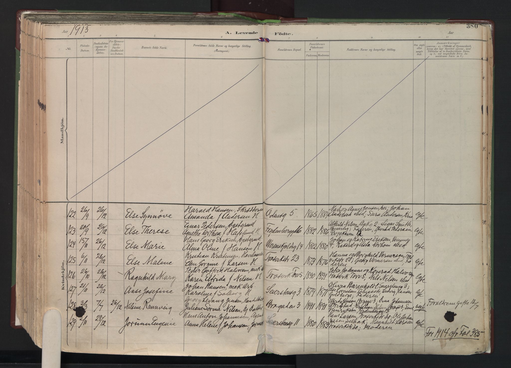 Fredrikstad domkirkes prestekontor Kirkebøker, AV/SAO-A-10906/F/Fa/L0006: Parish register (official) no. I 6, 1894-1914, p. 380