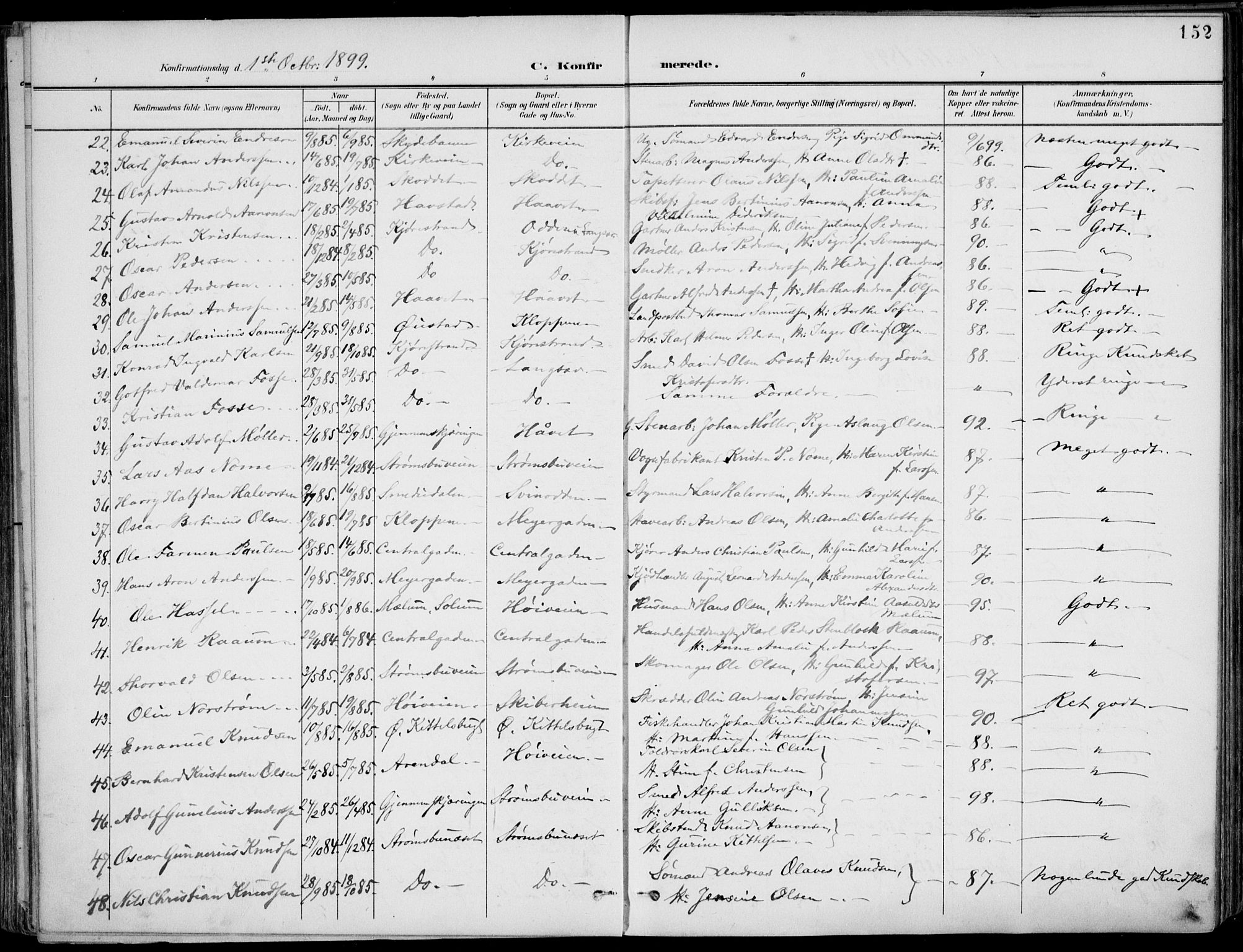 Barbu sokneprestkontor, AV/SAK-1111-0003/F/Fa/L0005: Parish register (official) no. A 5, 1899-1909, p. 152