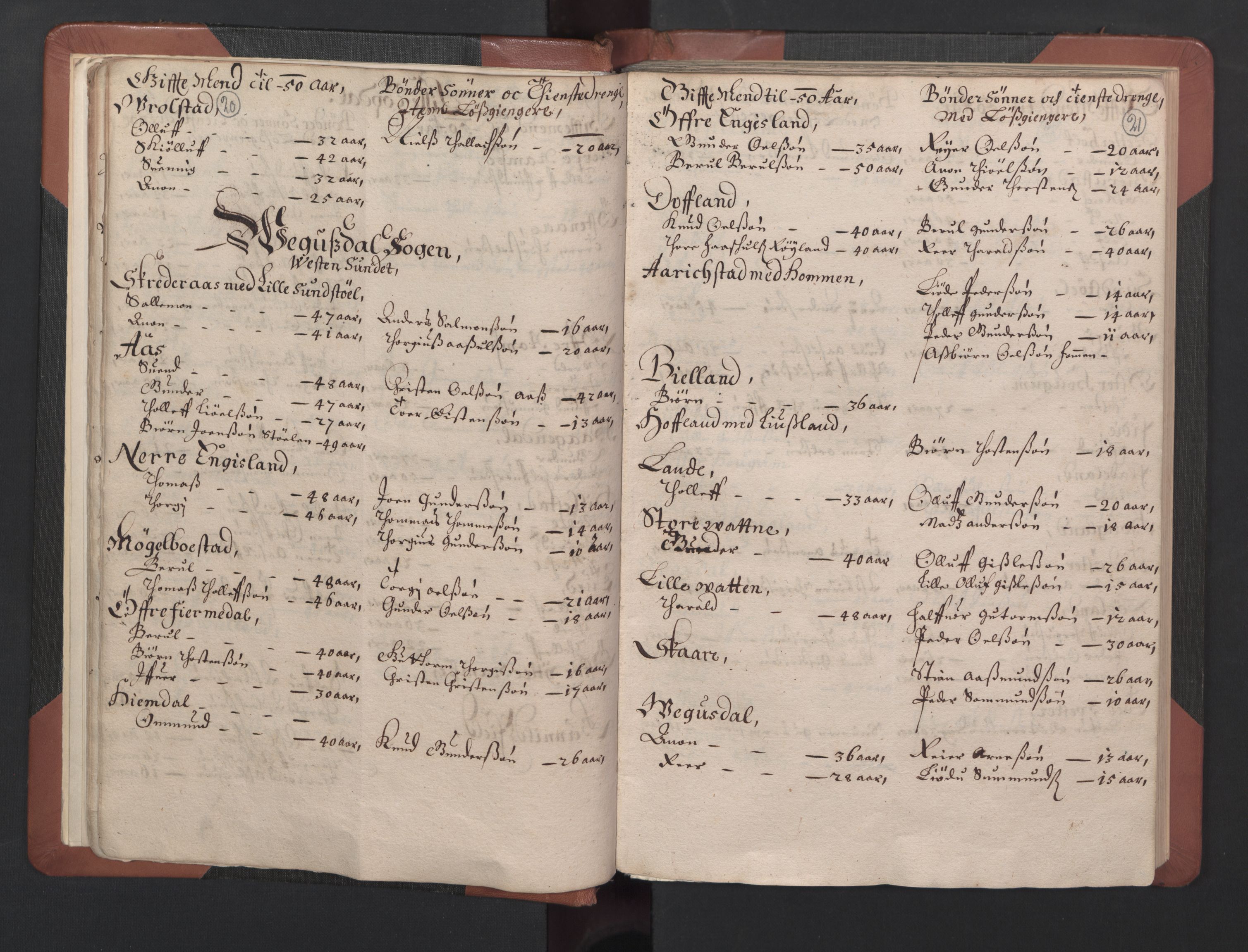 RA, Bailiff's Census 1664-1666, no. 8: Råbyggelaget fogderi, 1664-1665, p. 20-21