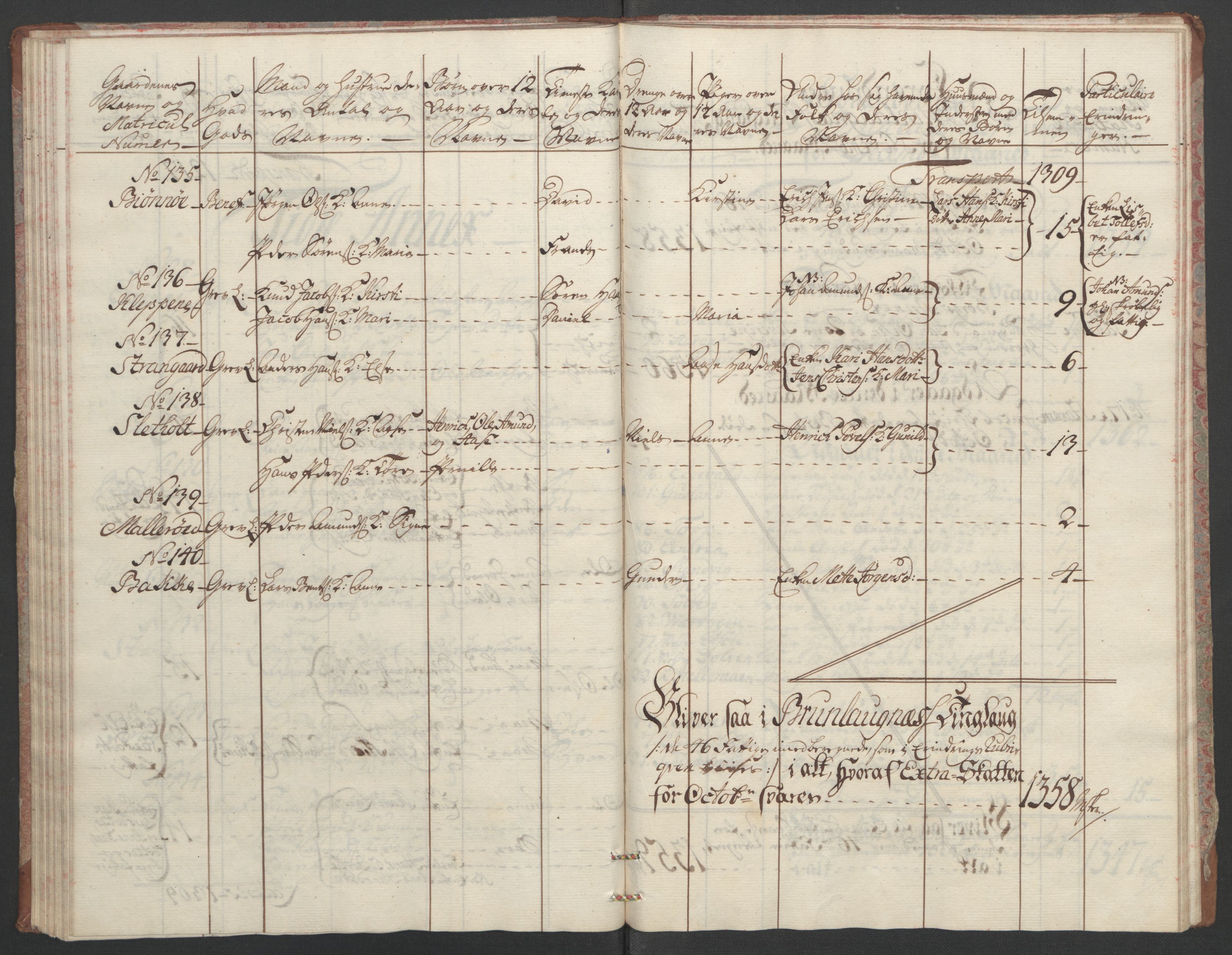 Rentekammeret inntil 1814, Reviderte regnskaper, Fogderegnskap, RA/EA-4092/R33/L2033: Ekstraskatten Larvik grevskap, 1762-1764, p. 78