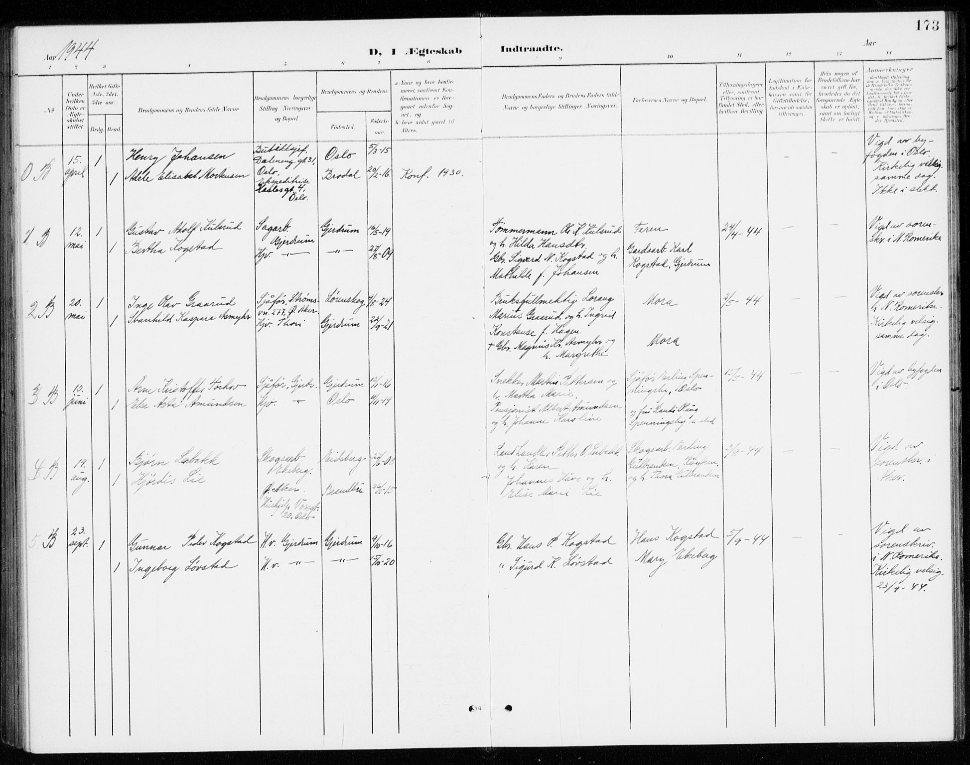 Gjerdrum prestekontor Kirkebøker, SAO/A-10412b/G/Gb/L0001: Parish register (copy) no. II 1, 1901-1944, p. 173