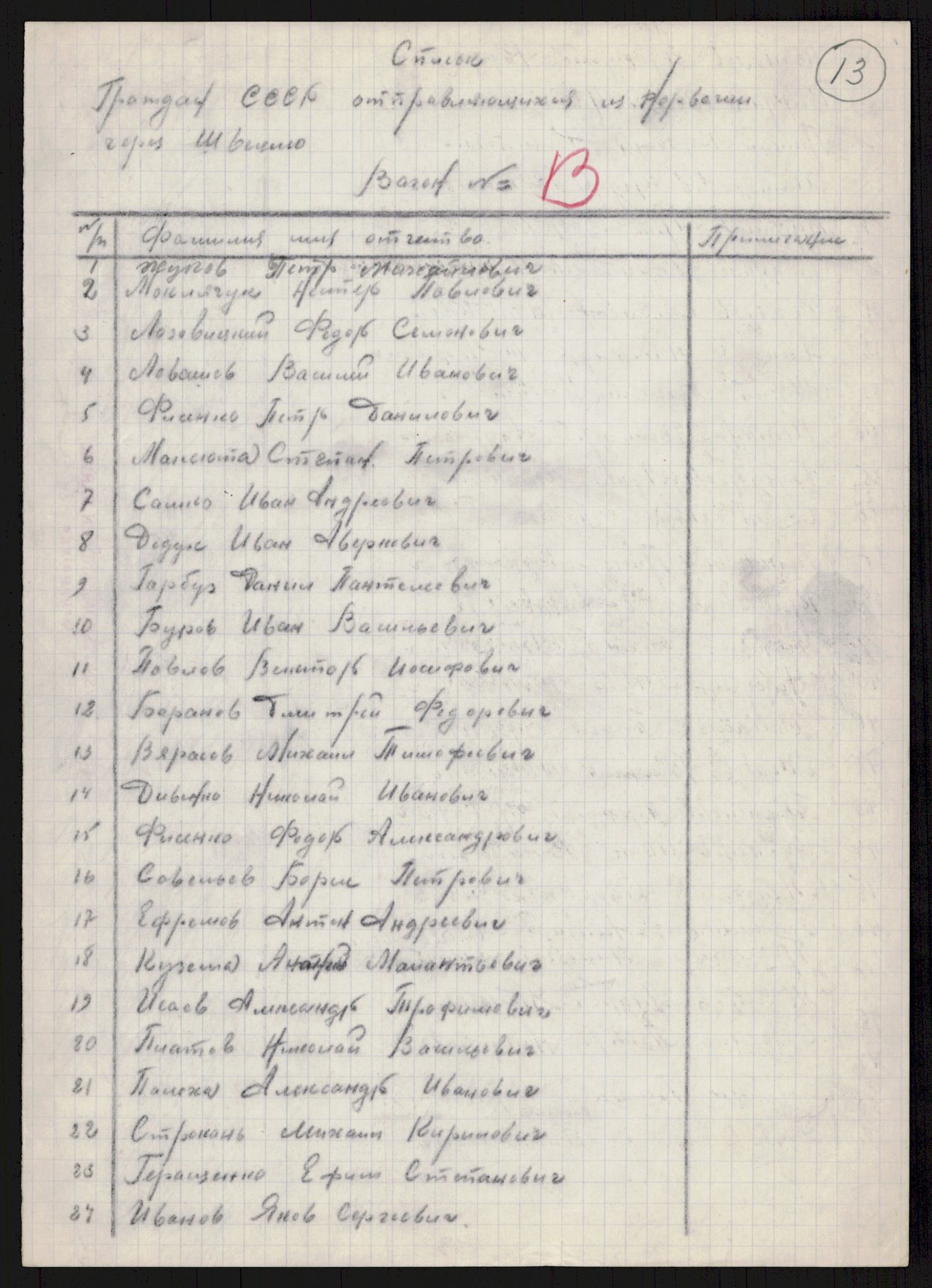 Flyktnings- og fangedirektoratet, Repatrieringskontoret, RA/S-1681/D/Db/L0016: Displaced Persons (DPs) og sivile tyskere, 1945-1948, p. 731