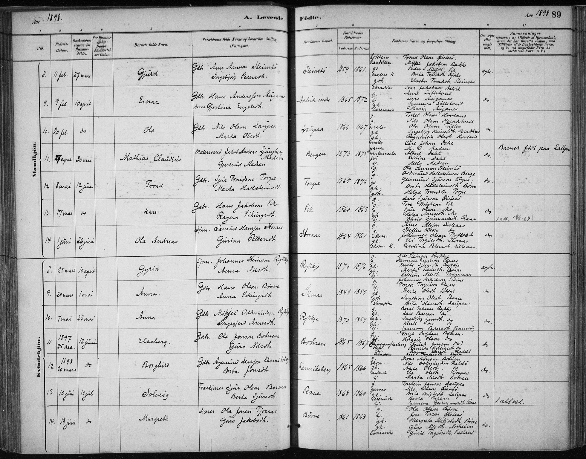 Kvam sokneprestembete, SAB/A-76201/H/Haa: Parish register (official) no. C  1, 1880-1906, p. 89