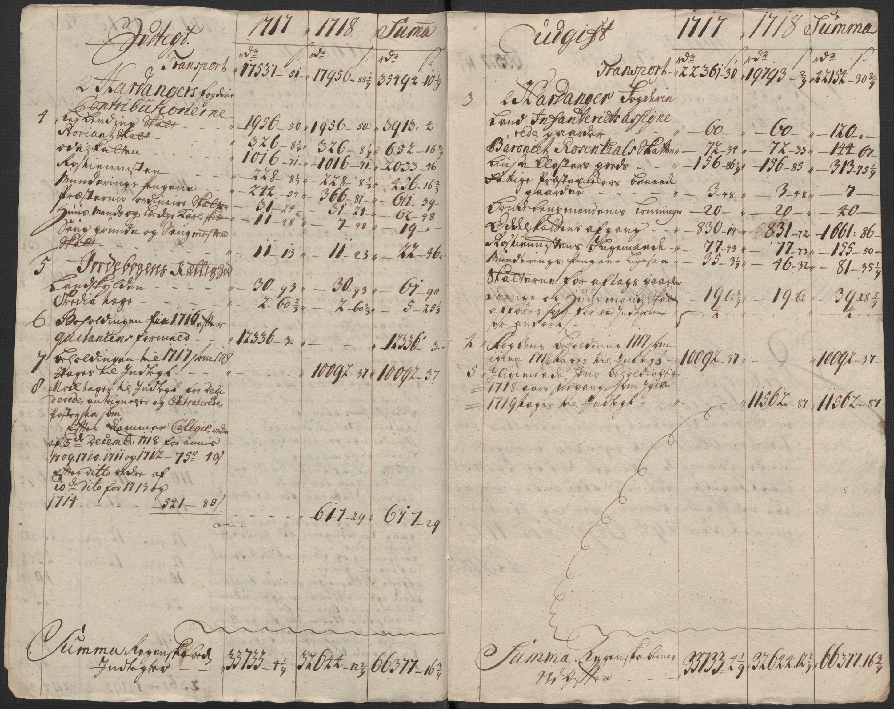 Rentekammeret inntil 1814, Reviderte regnskaper, Fogderegnskap, AV/RA-EA-4092/R48/L2995: Fogderegnskap Sunnhordland og Hardanger, 1718, p. 53