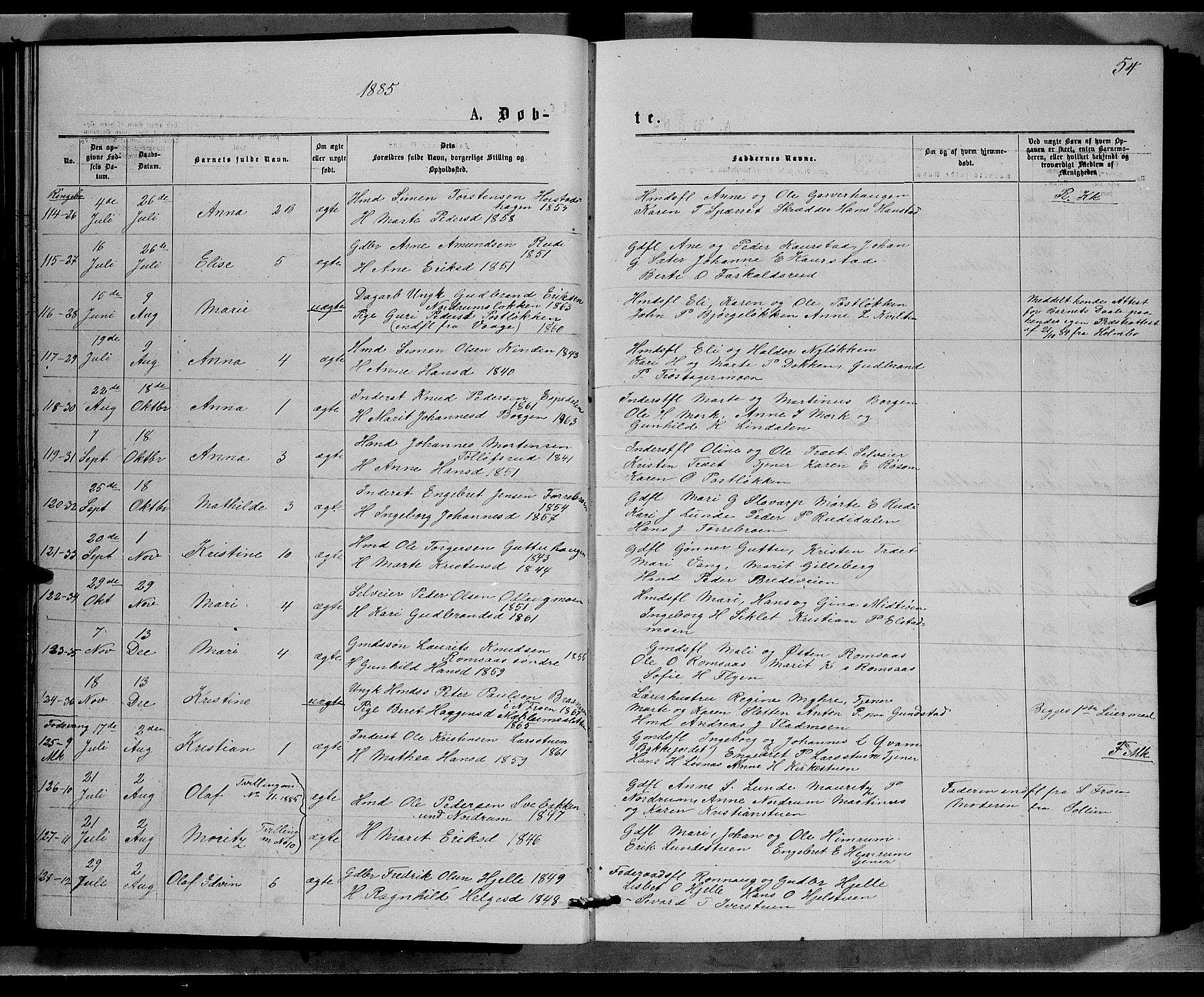 Ringebu prestekontor, AV/SAH-PREST-082/H/Ha/Hab/L0006: Parish register (copy) no. 6, 1880-1898, p. 54