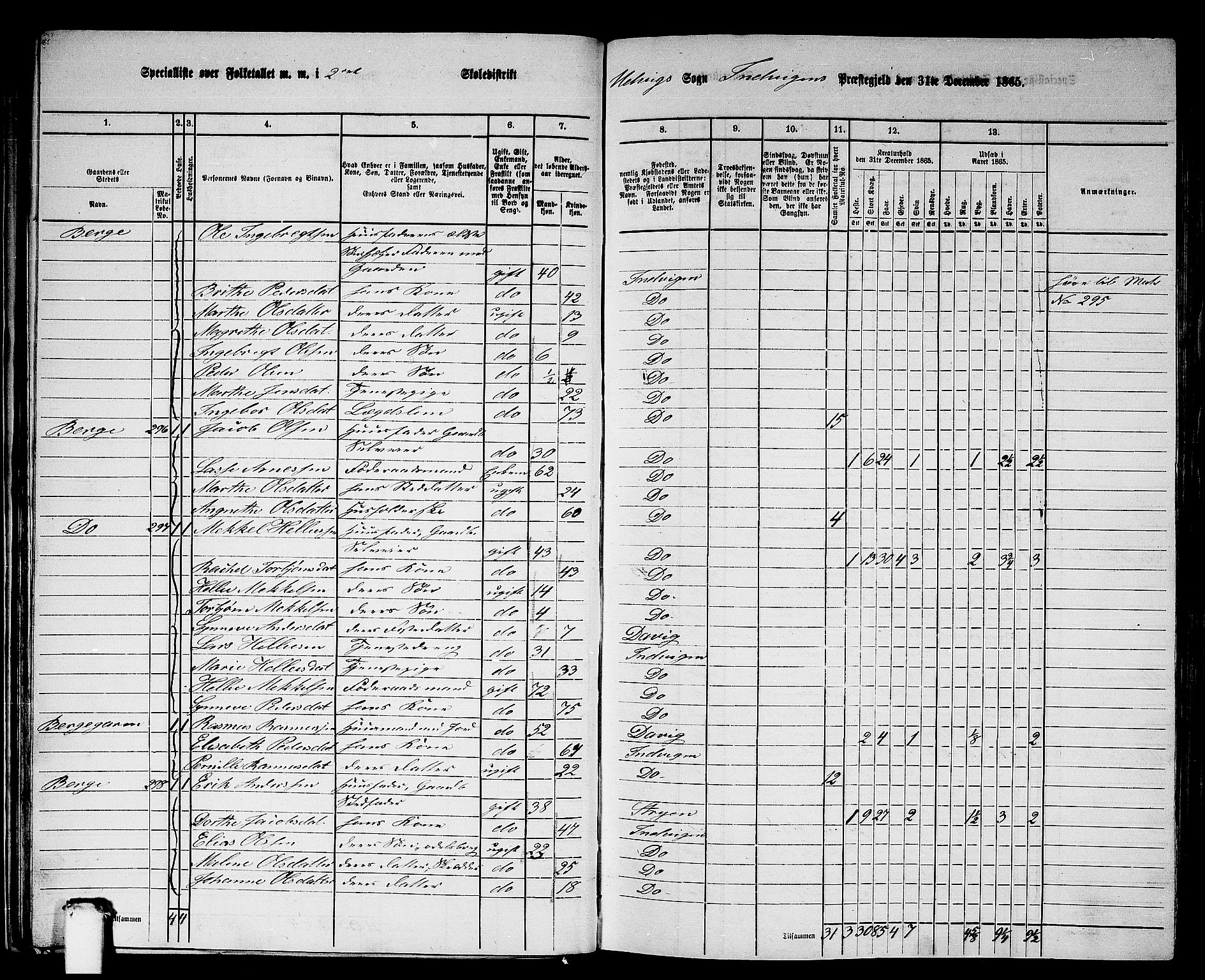 RA, 1865 census for Innvik, 1865, p. 32