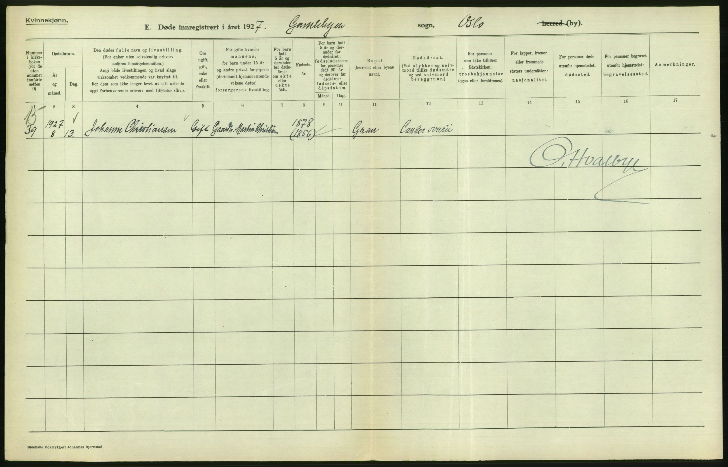 Statistisk sentralbyrå, Sosiodemografiske emner, Befolkning, AV/RA-S-2228/D/Df/Dfc/Dfcg/L0010: Oslo: Døde kvinner, dødfødte, 1927, p. 466