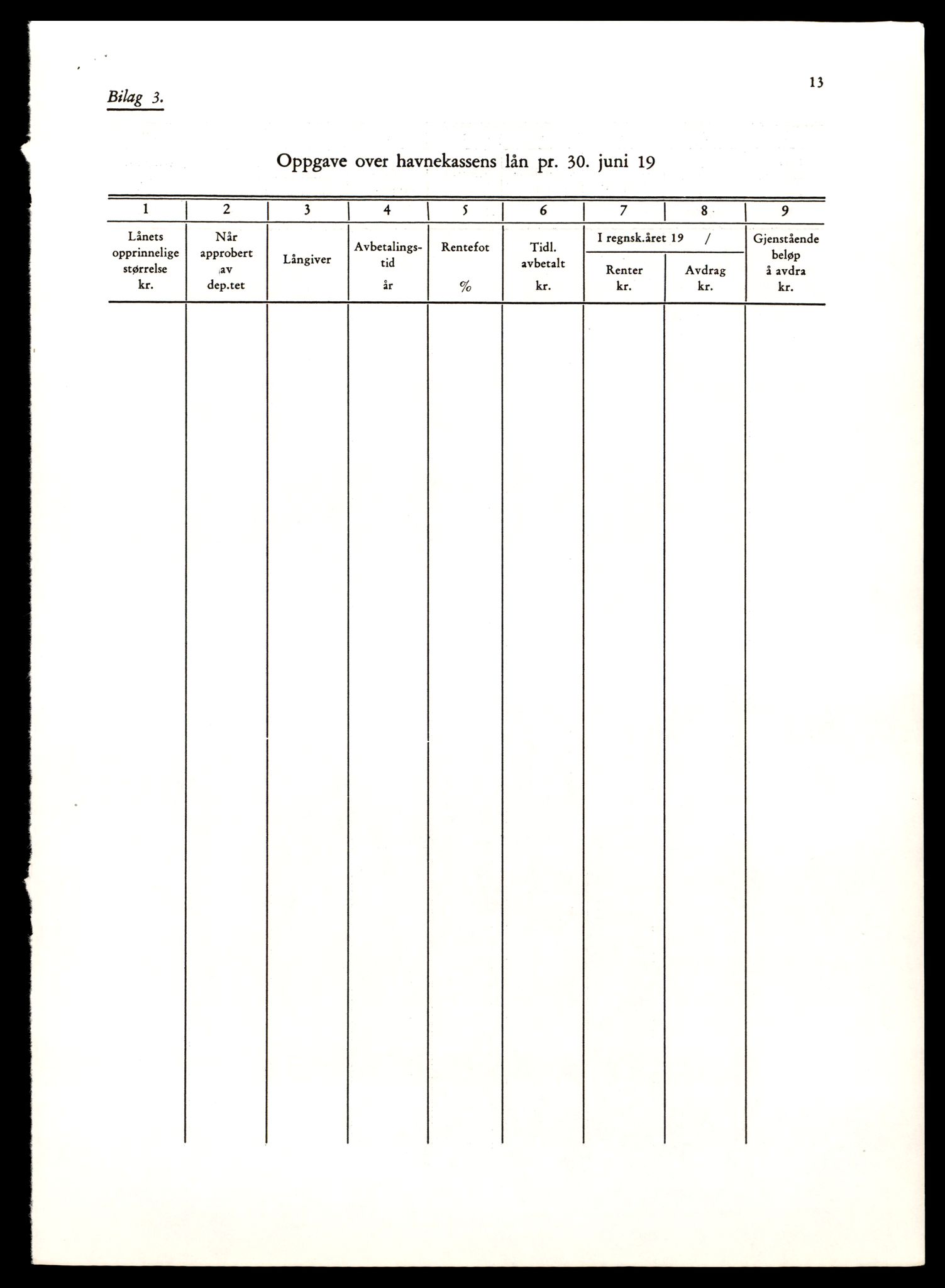 Norges statsbaner (NSB) - Trondheim distrikt, AV/SAT-A-6436/0002/Dd/L0817: --, 1953-1980, p. 535