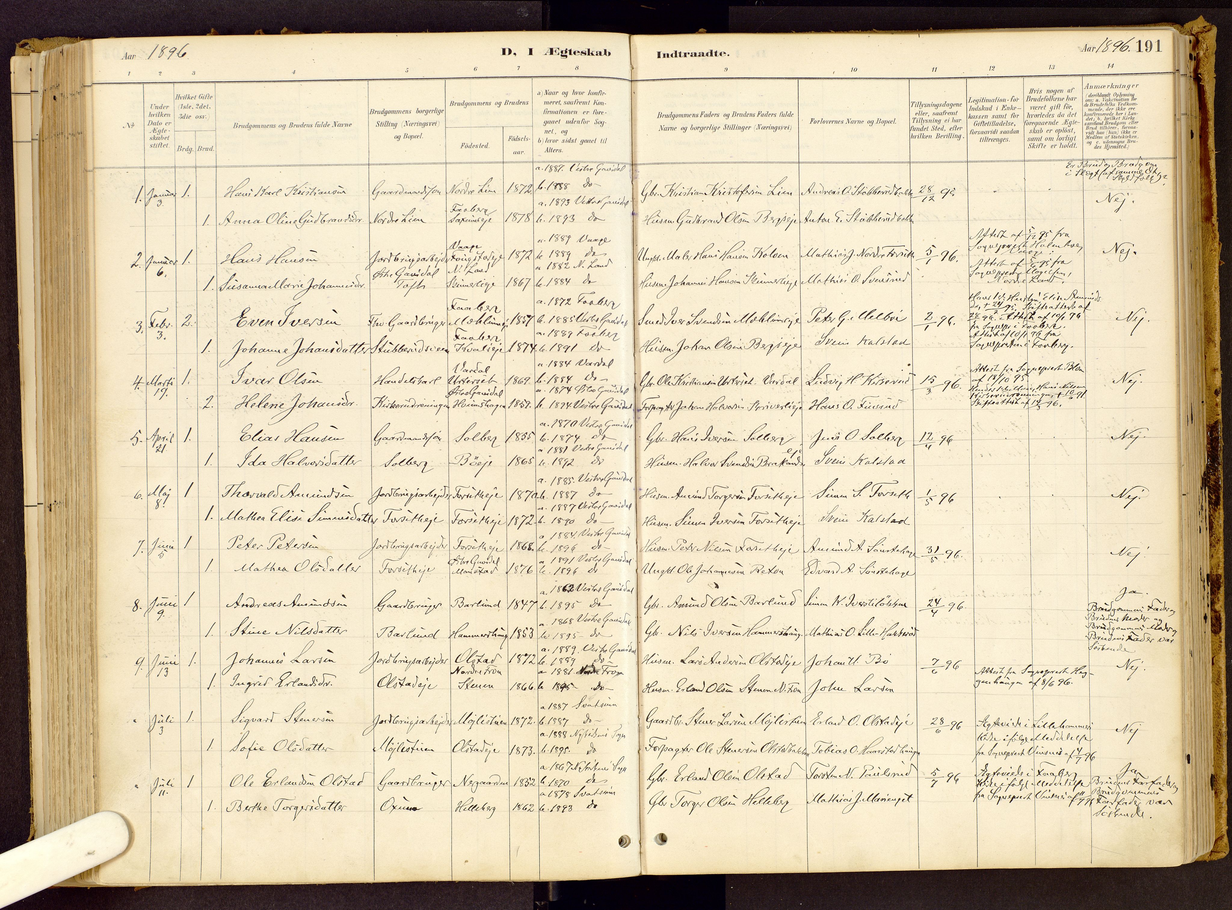 Vestre Gausdal prestekontor, SAH/PREST-094/H/Ha/Haa/L0001: Parish register (official) no. 1, 1887-1914, p. 191