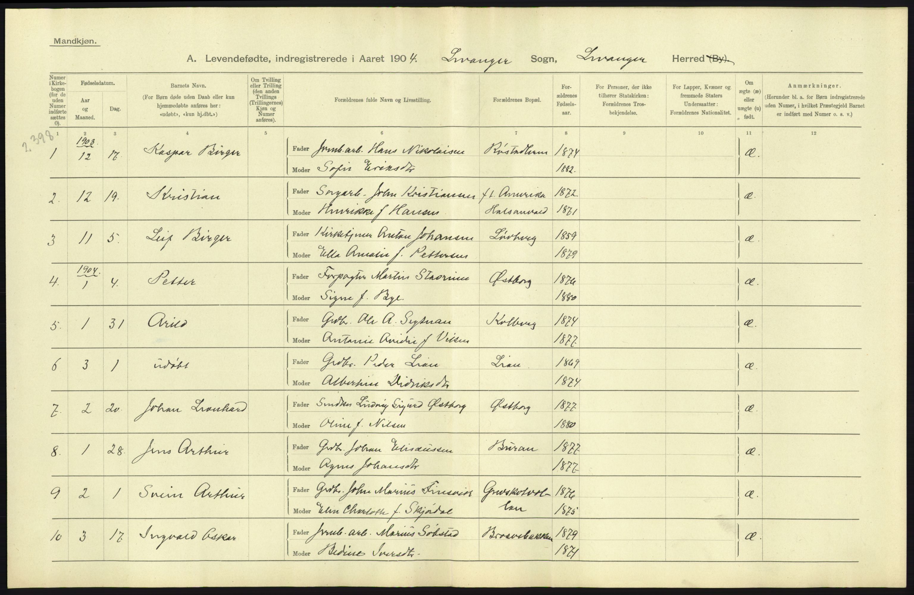 Statistisk sentralbyrå, Sosiodemografiske emner, Befolkning, AV/RA-S-2228/D/Df/Dfa/Dfab/L0019: Nordre Trondhjems amt: Fødte, gifte, døde, 1904, p. 125