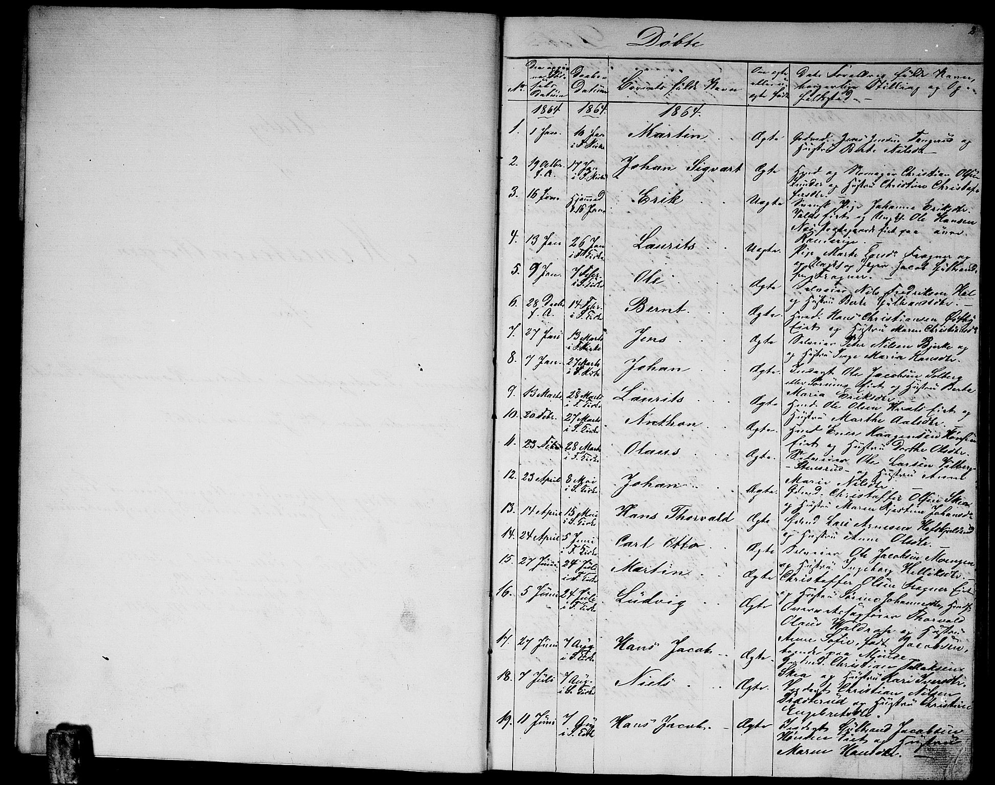 Sørum prestekontor Kirkebøker, SAO/A-10303/G/Ga/L0004: Parish register (copy) no. I 4, 1864-1885, p. 2