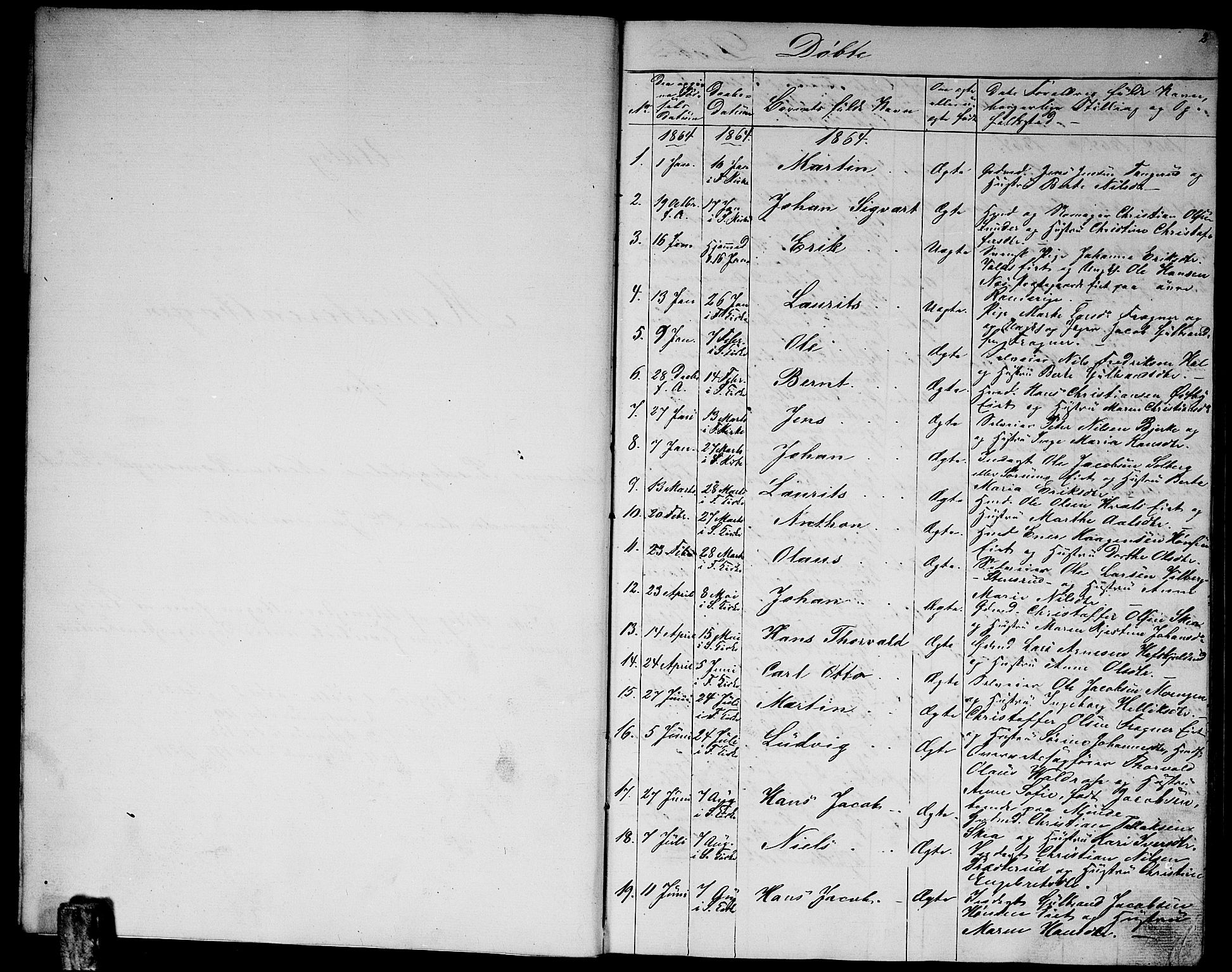 Sørum prestekontor Kirkebøker, AV/SAO-A-10303/G/Ga/L0004: Parish register (copy) no. I 4, 1864-1885, p. 2