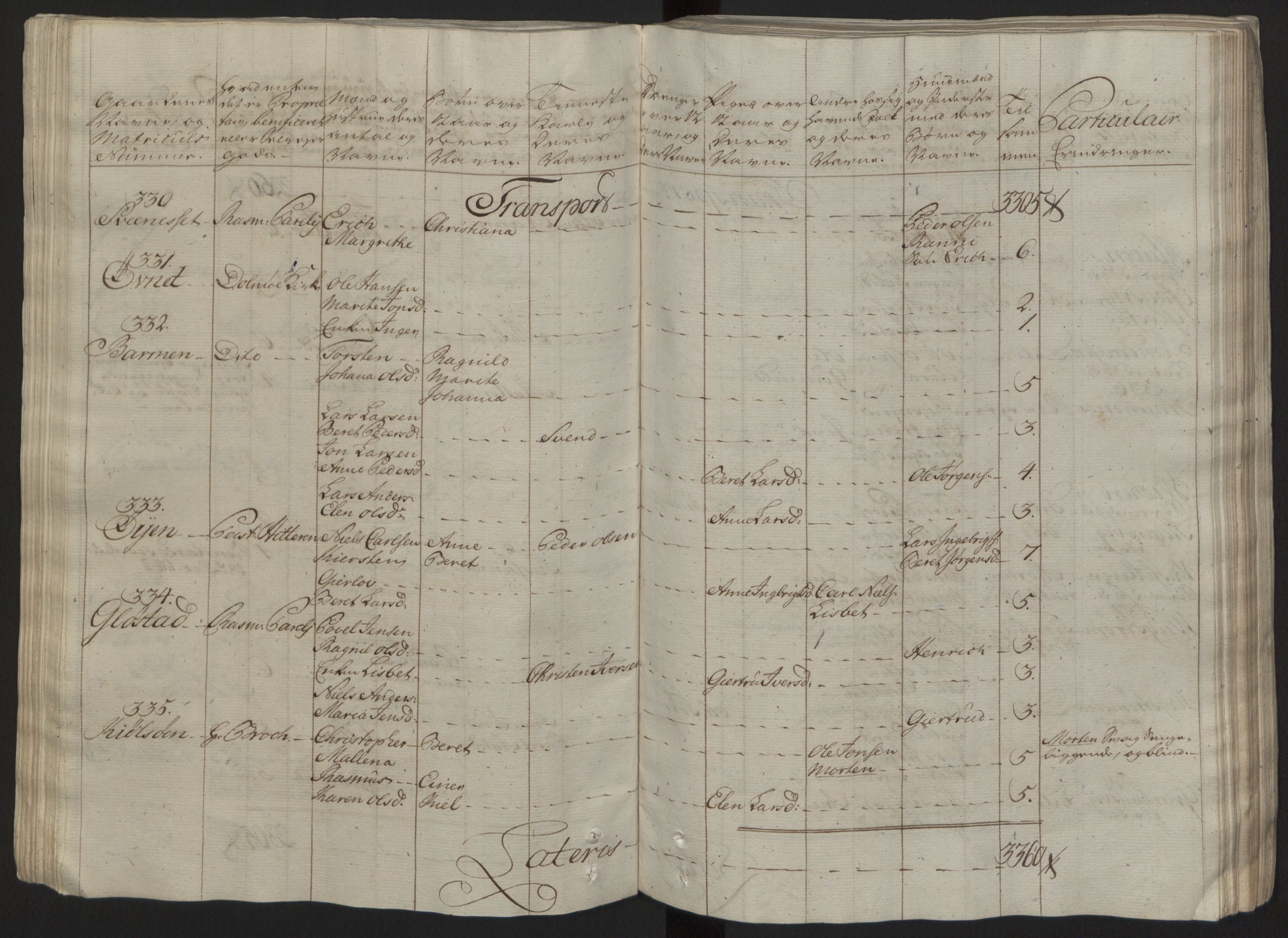 Rentekammeret inntil 1814, Reviderte regnskaper, Fogderegnskap, RA/EA-4092/R57/L3930: Ekstraskatten Fosen, 1762-1763, p. 79
