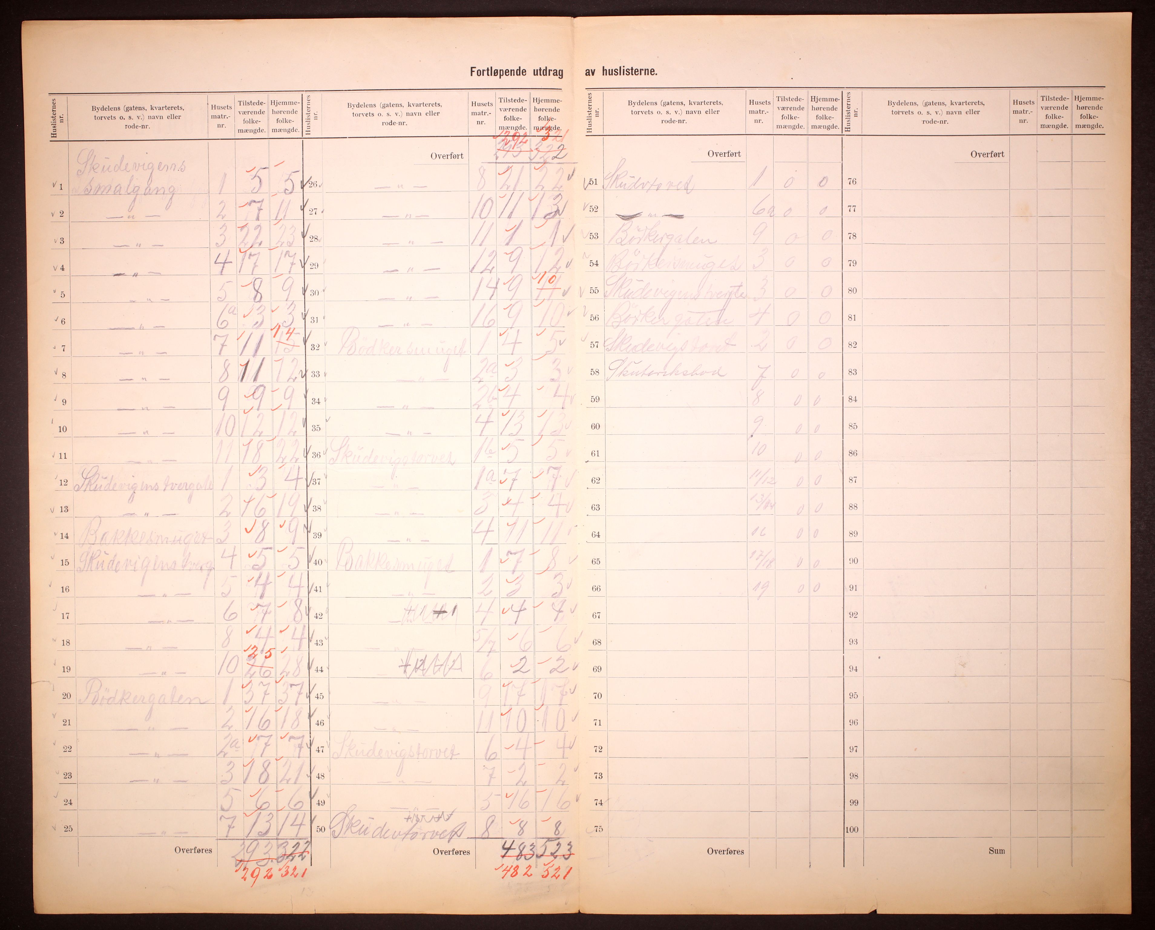 RA, 1910 census for Bergen, 1910, p. 330