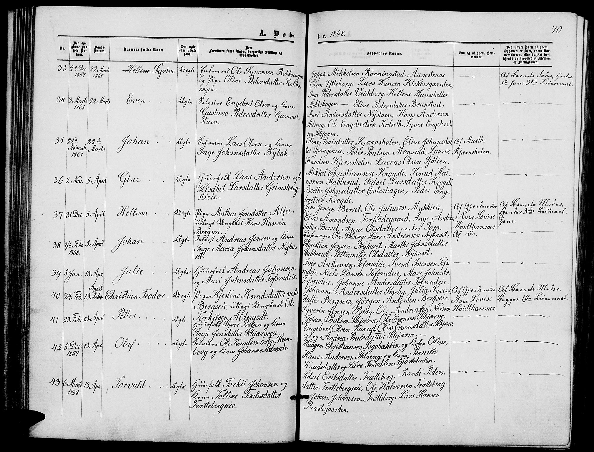Løten prestekontor, AV/SAH-PREST-022/L/La/L0004: Parish register (copy) no. 4, 1863-1877, p. 70