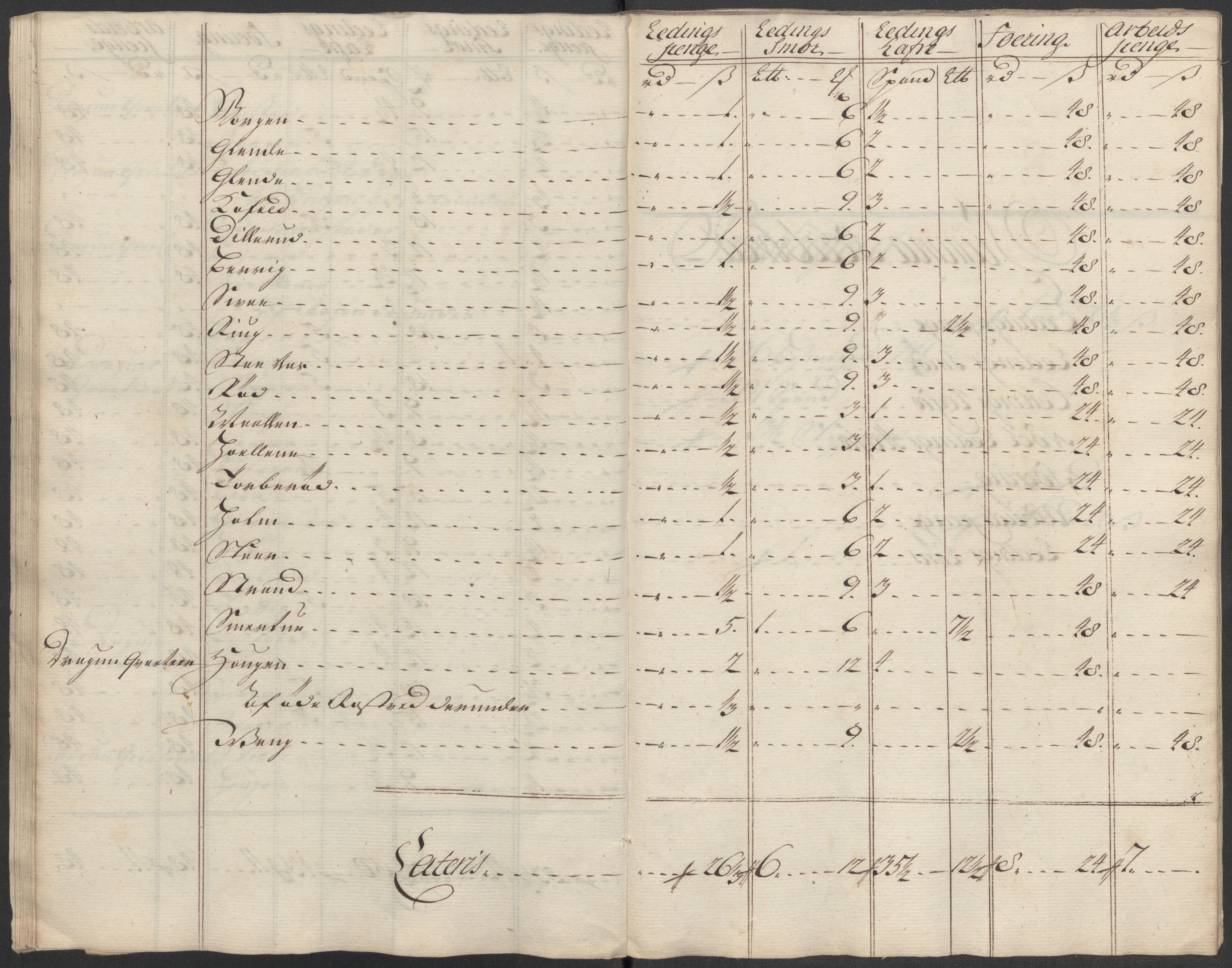 Rentekammeret inntil 1814, Reviderte regnskaper, Fogderegnskap, AV/RA-EA-4092/R07/L0315: Fogderegnskap Rakkestad, Heggen og Frøland, 1718, p. 131