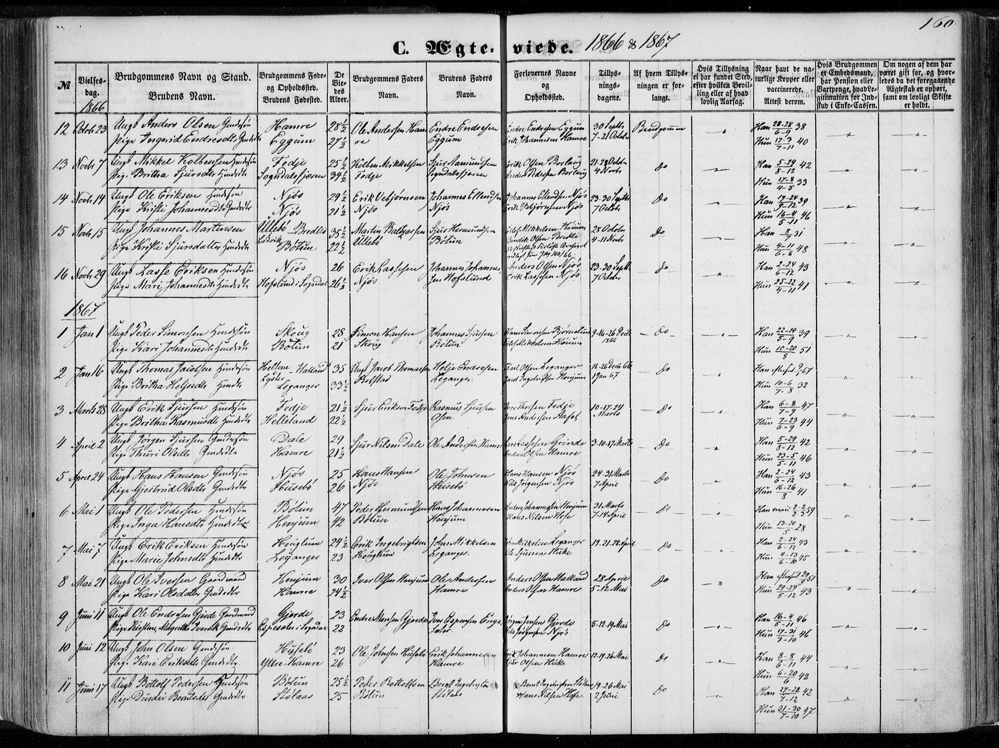 Leikanger sokneprestembete, SAB/A-81001: Parish register (official) no. A 8, 1852-1868, p. 160