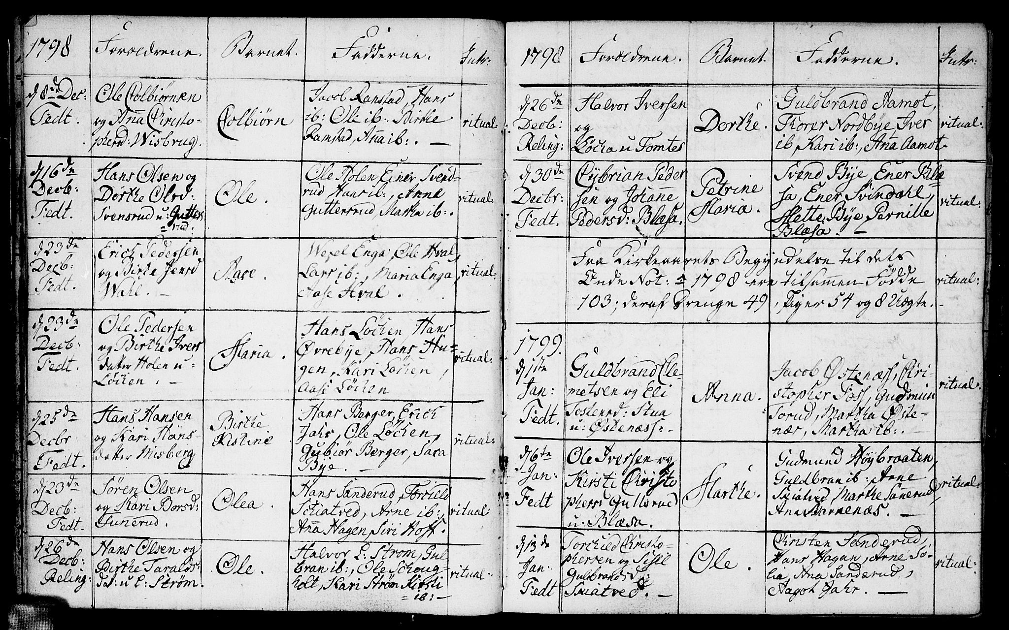 Fet prestekontor Kirkebøker, AV/SAO-A-10370a/F/Fa/L0007: Parish register (official) no. I 7, 1797-1814