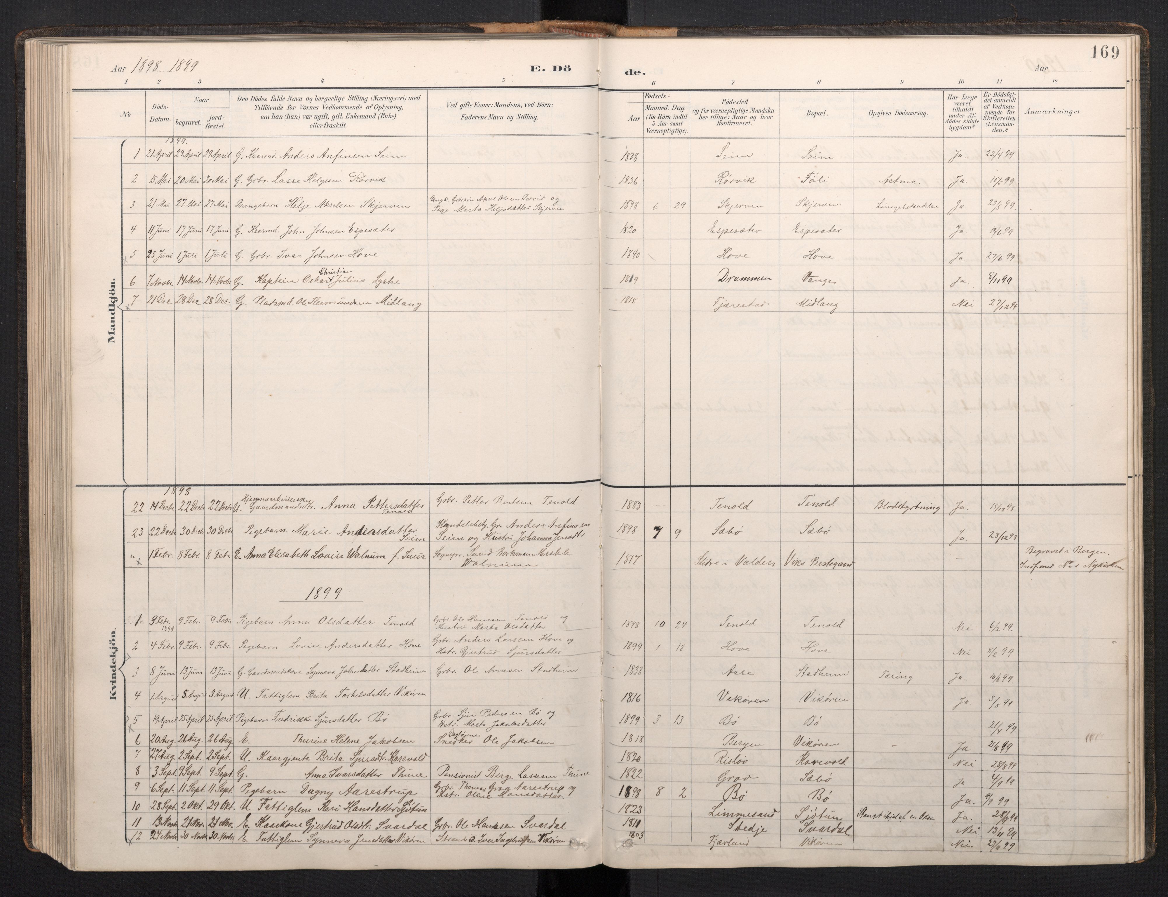 Vik sokneprestembete, AV/SAB-A-81501/H/Hab/Haba/L0004: Parish register (copy) no. A 4, 1895-1914, p. 168b-169a