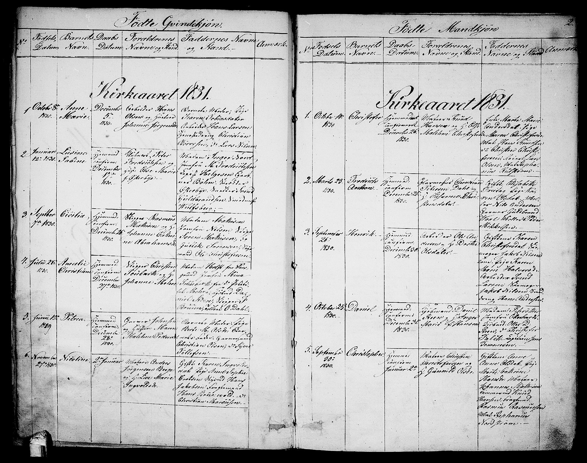 Larvik kirkebøker, SAKO/A-352/G/Ga/L0003a: Parish register (copy) no. I 3A, 1830-1870, p. 2