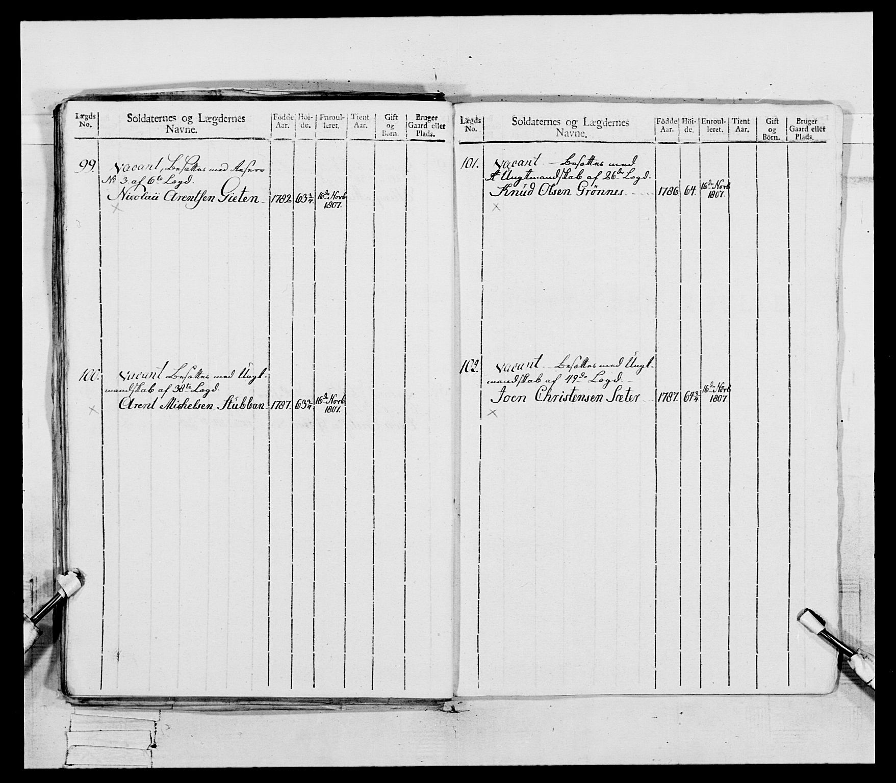 Generalitets- og kommissariatskollegiet, Det kongelige norske kommissariatskollegium, AV/RA-EA-5420/E/Eh/L0081: 2. Trondheimske nasjonale infanteriregiment, 1801-1804, p. 43