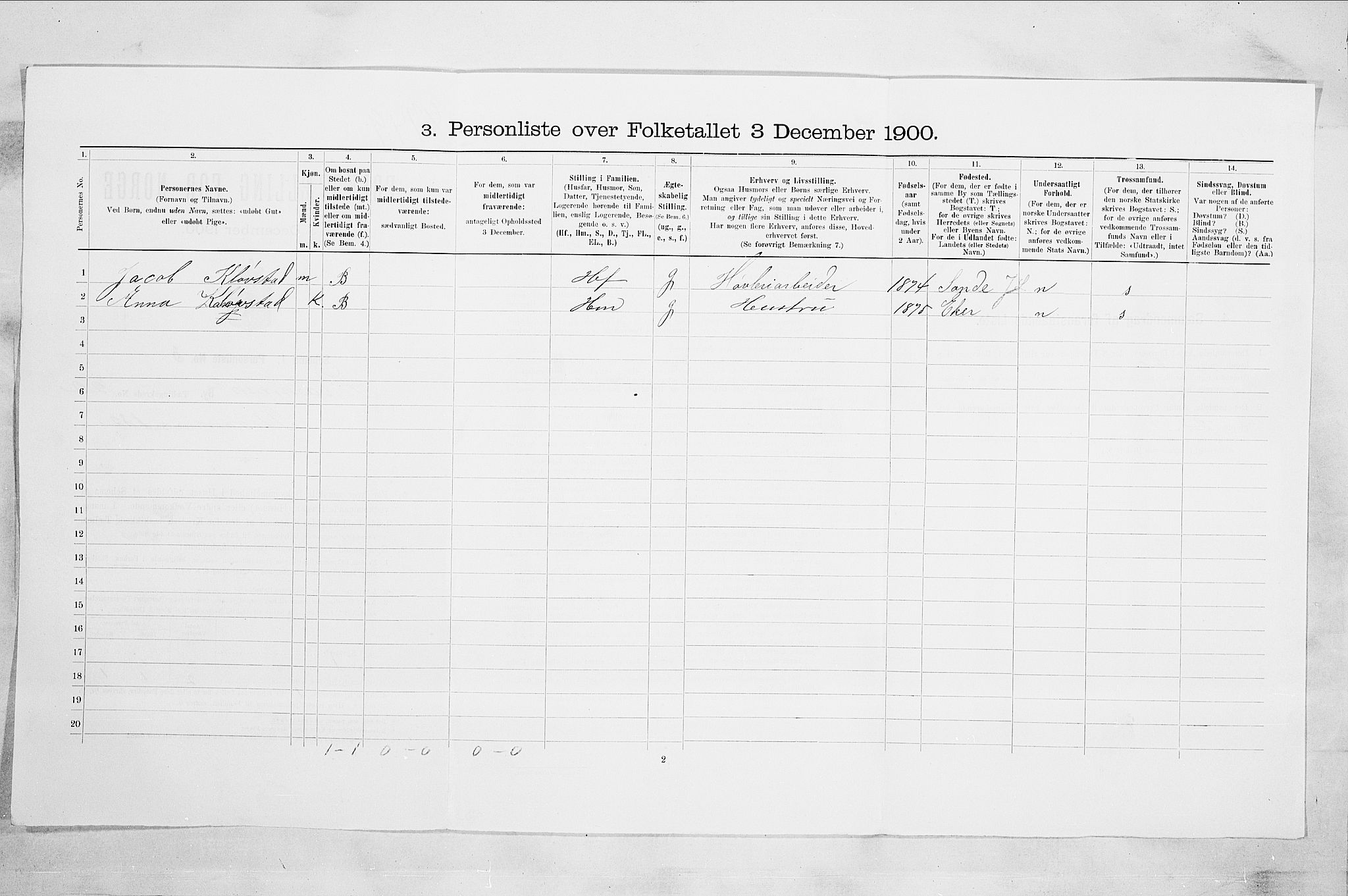 RA, 1900 census for Drammen, 1900, p. 3722