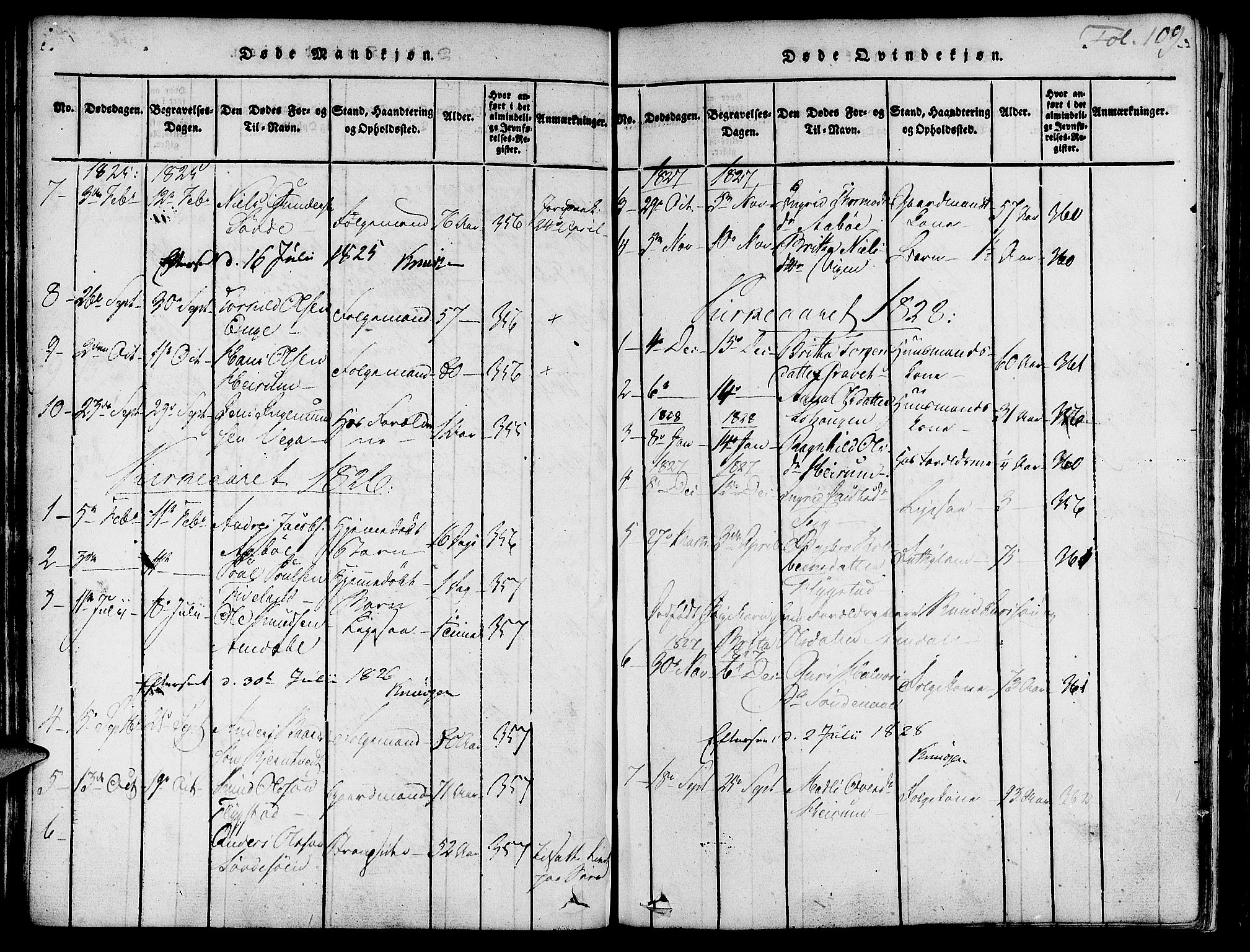 Suldal sokneprestkontor, SAST/A-101845/01/IV/L0007: Parish register (official) no. A 7, 1817-1838, p. 109