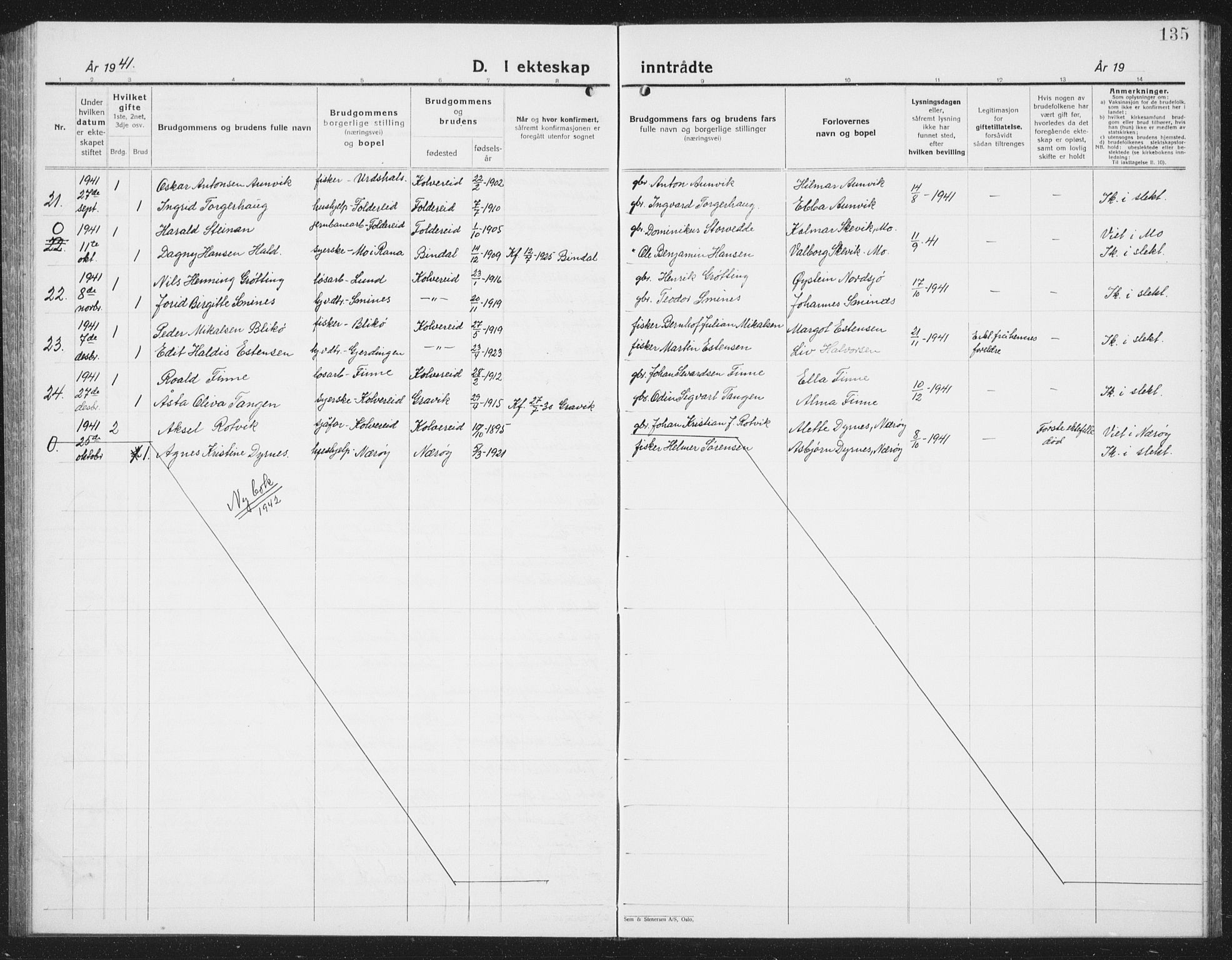 Ministerialprotokoller, klokkerbøker og fødselsregistre - Nord-Trøndelag, SAT/A-1458/780/L0654: Parish register (copy) no. 780C06, 1928-1942, p. 135