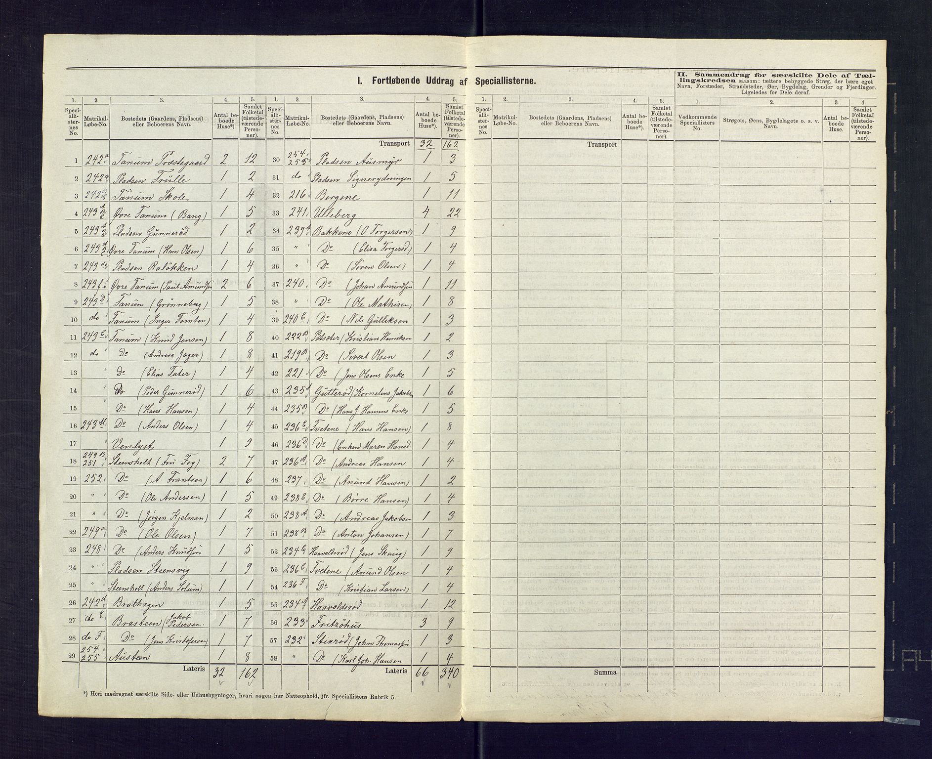 SAKO, 1875 census for 0726P Brunlanes, 1875, p. 11