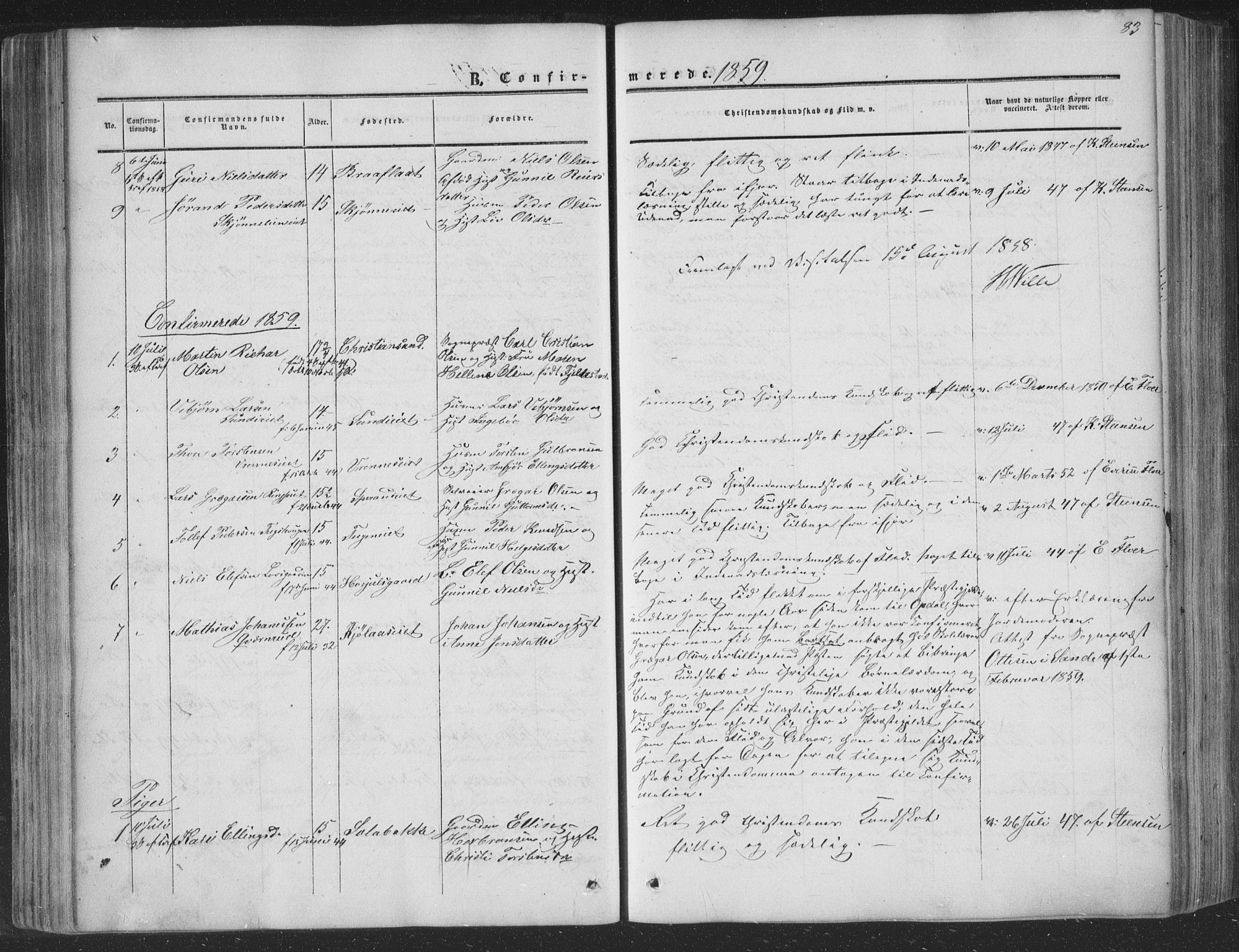 Nore kirkebøker, SAKO/A-238/F/Fa/L0002: Parish register (official) no. I 2, 1856-1871, p. 83