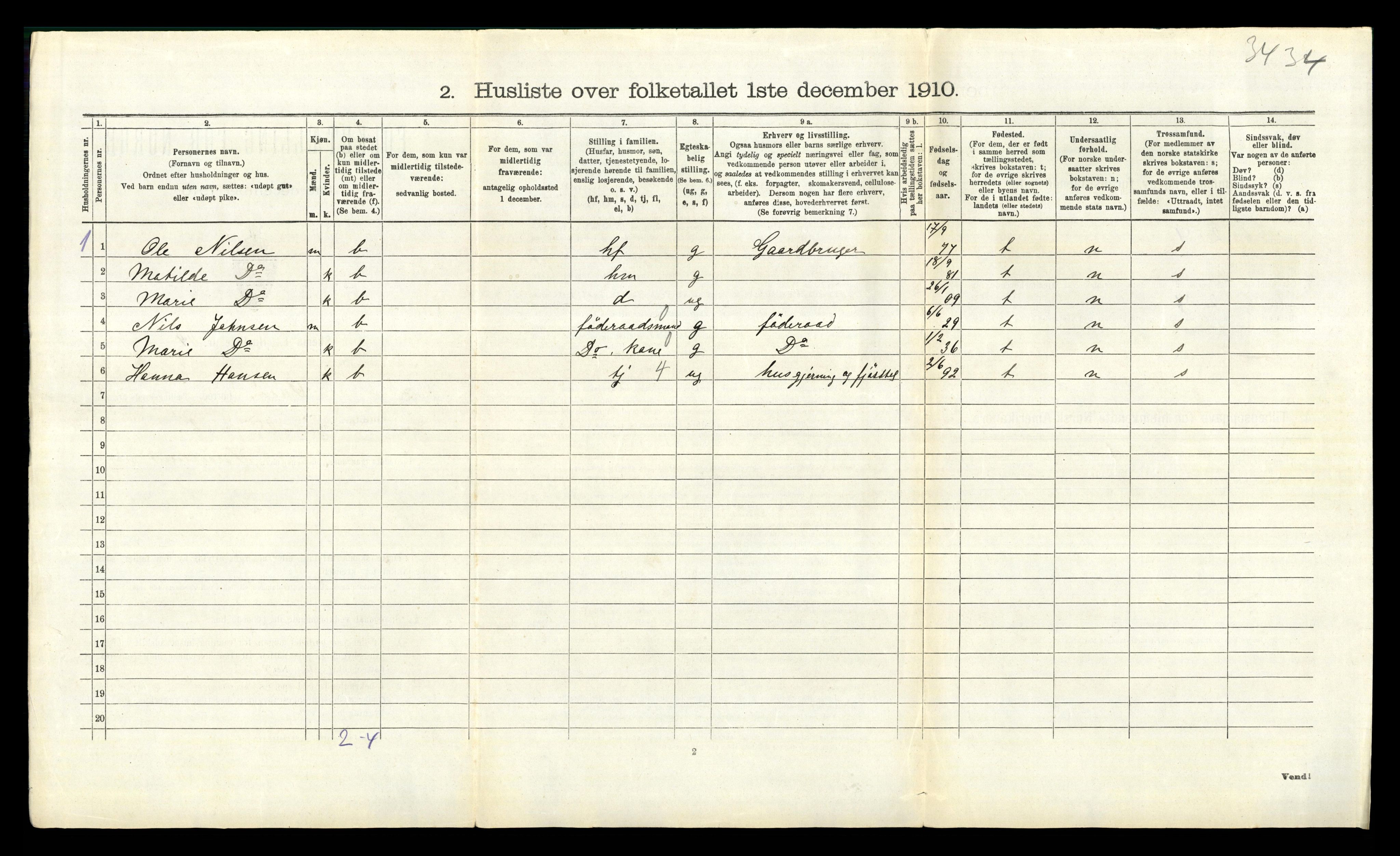 RA, 1910 census for Onsøy, 1910, p. 2144