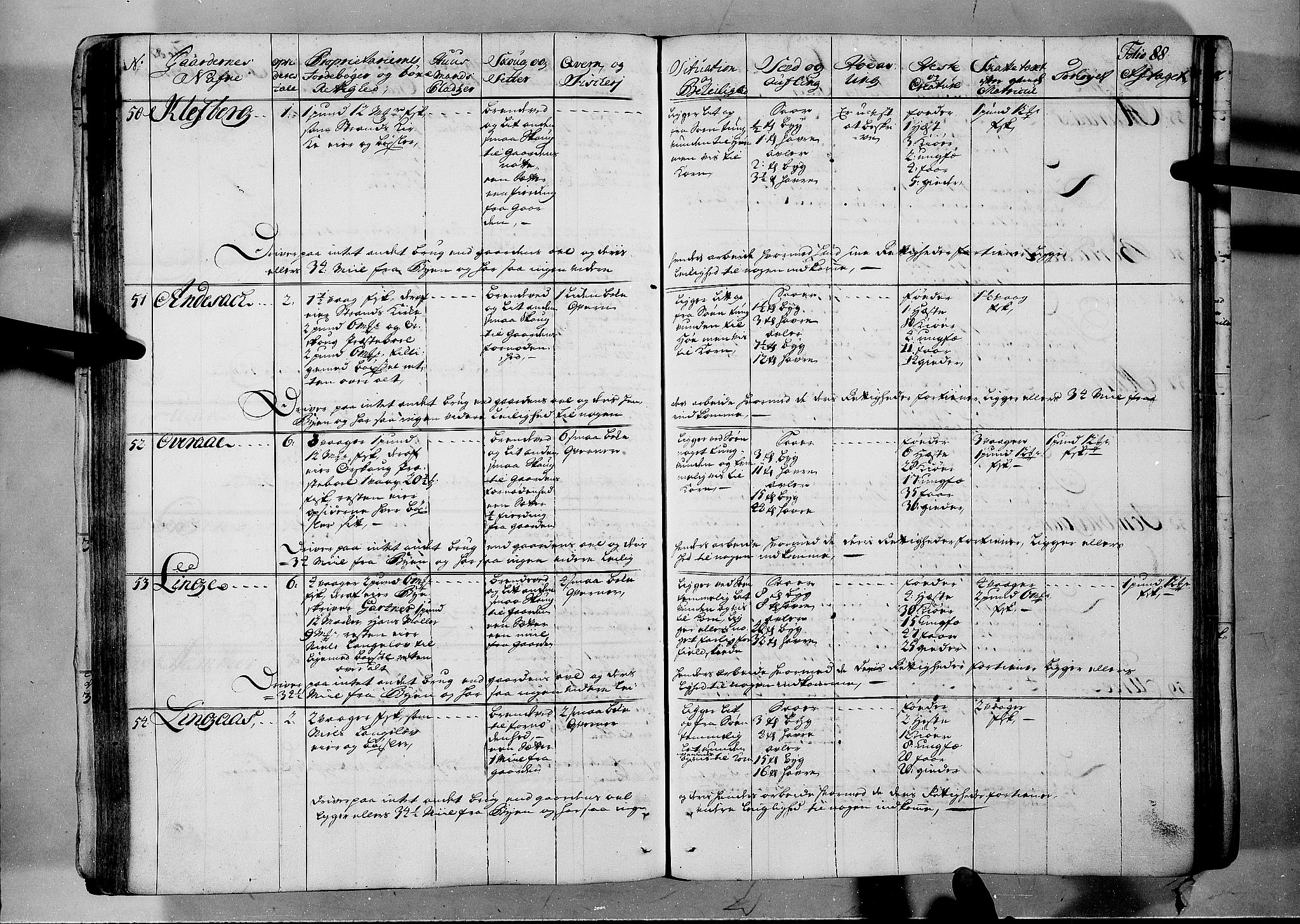 Rentekammeret inntil 1814, Realistisk ordnet avdeling, AV/RA-EA-4070/N/Nb/Nbf/L0150: Sunnmøre eksaminasjonsprotokoll, 1724, p. 90