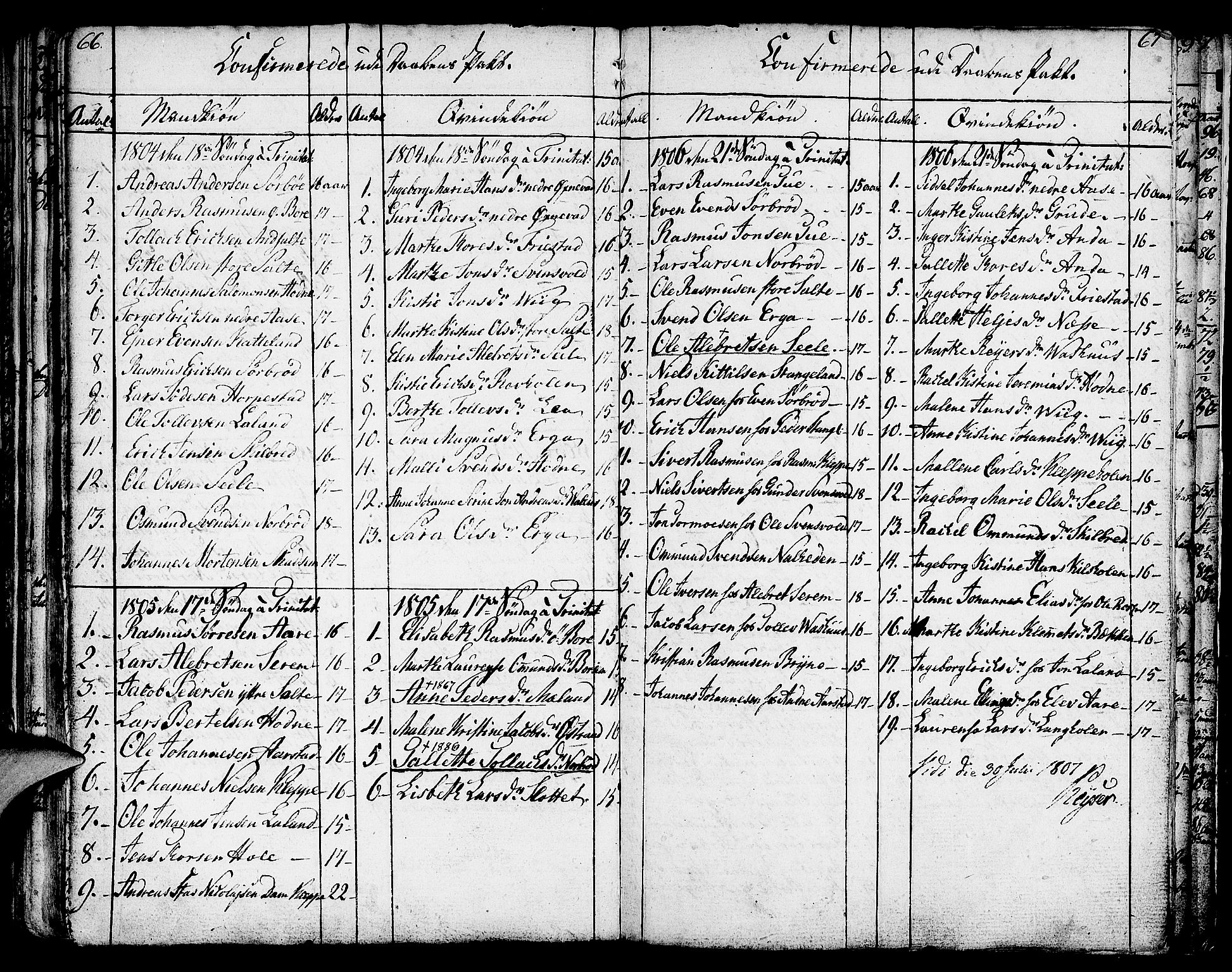 Klepp sokneprestkontor, SAST/A-101803/001/3/30BA/L0001: Parish register (official) no. A 1, 1793-1819, p. 66-67