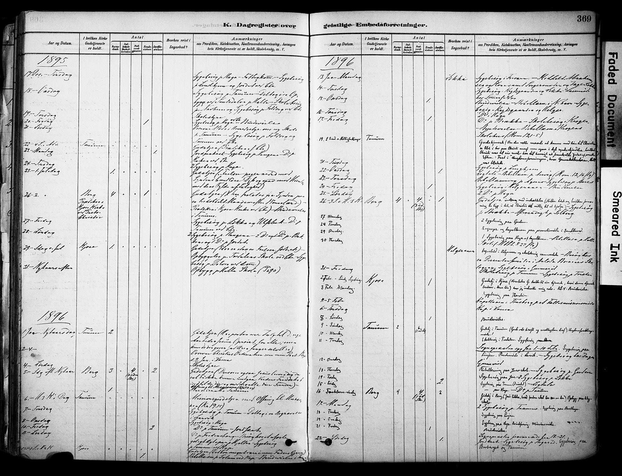 Brunlanes kirkebøker, AV/SAKO-A-342/F/Fc/L0001: Parish register (official) no. III 1, 1878-1899, p. 369