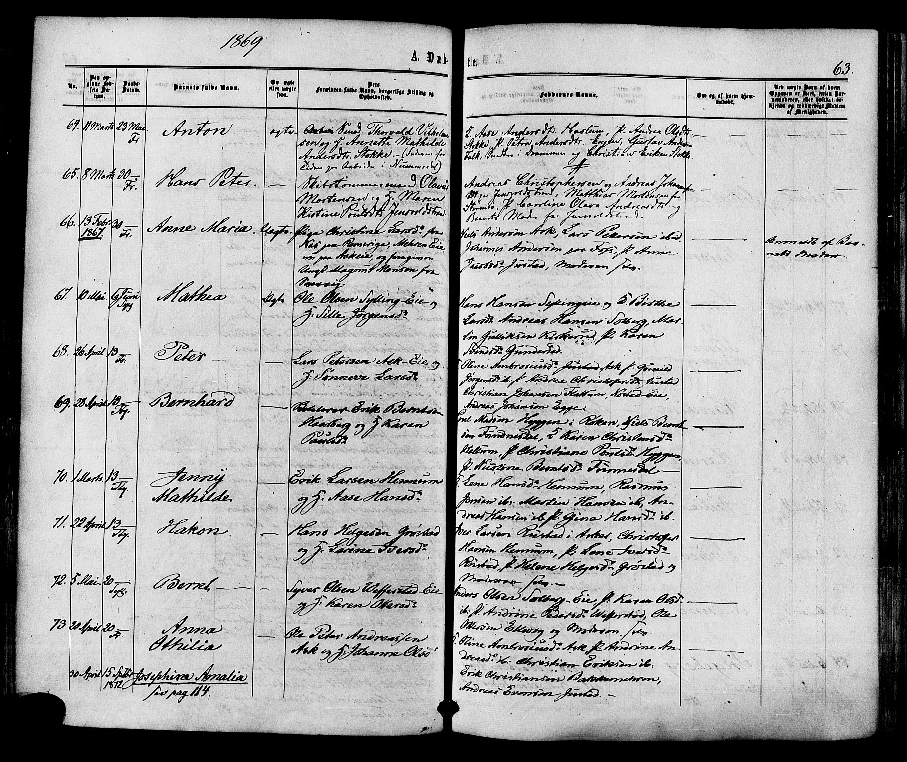 Lier kirkebøker, AV/SAKO-A-230/F/Fa/L0013: Parish register (official) no. I 13, 1865-1874, p. 63