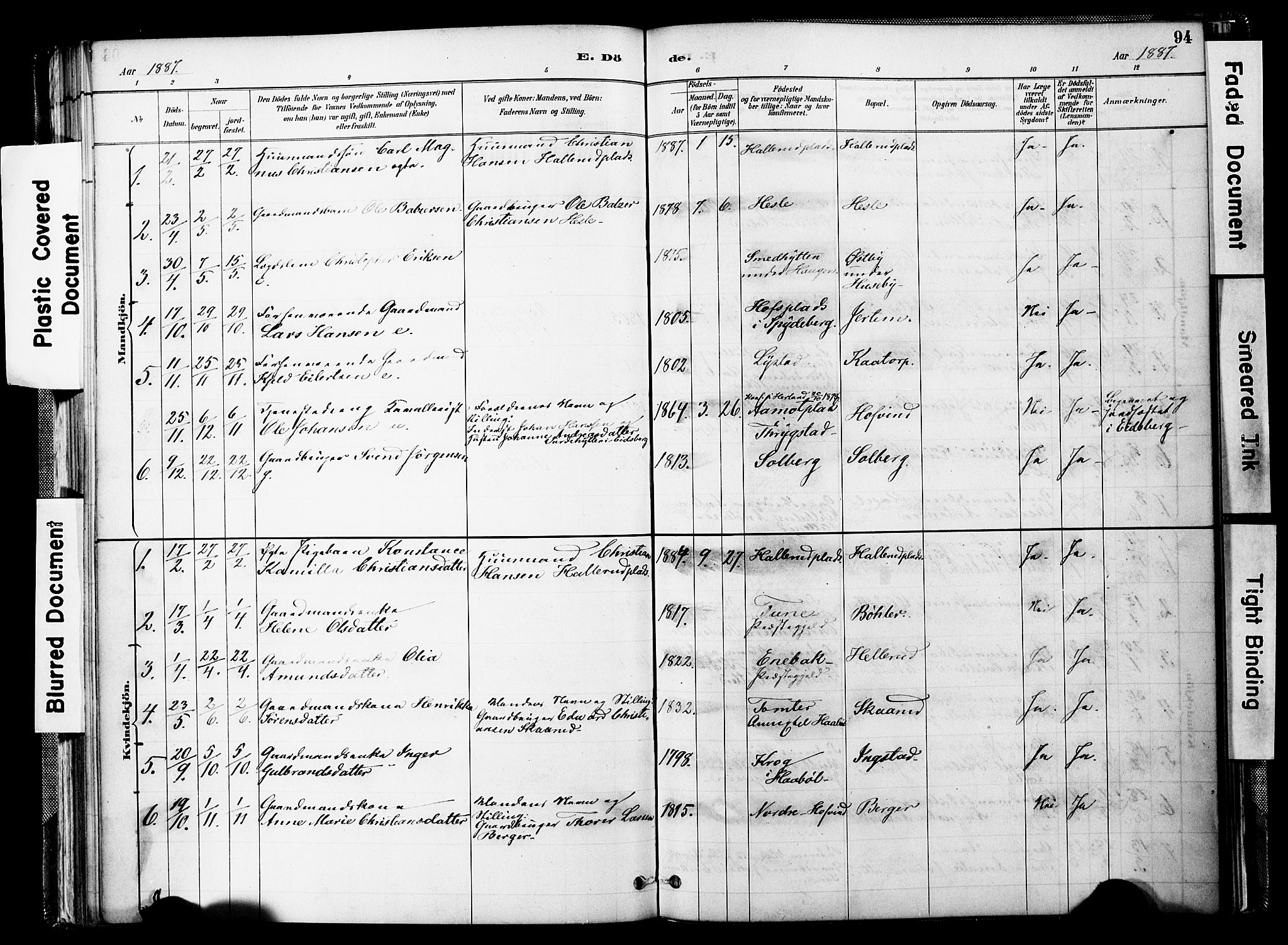 Spydeberg prestekontor Kirkebøker, SAO/A-10924/F/Fb/L0001: Parish register (official) no. II 1, 1886-1907, p. 94