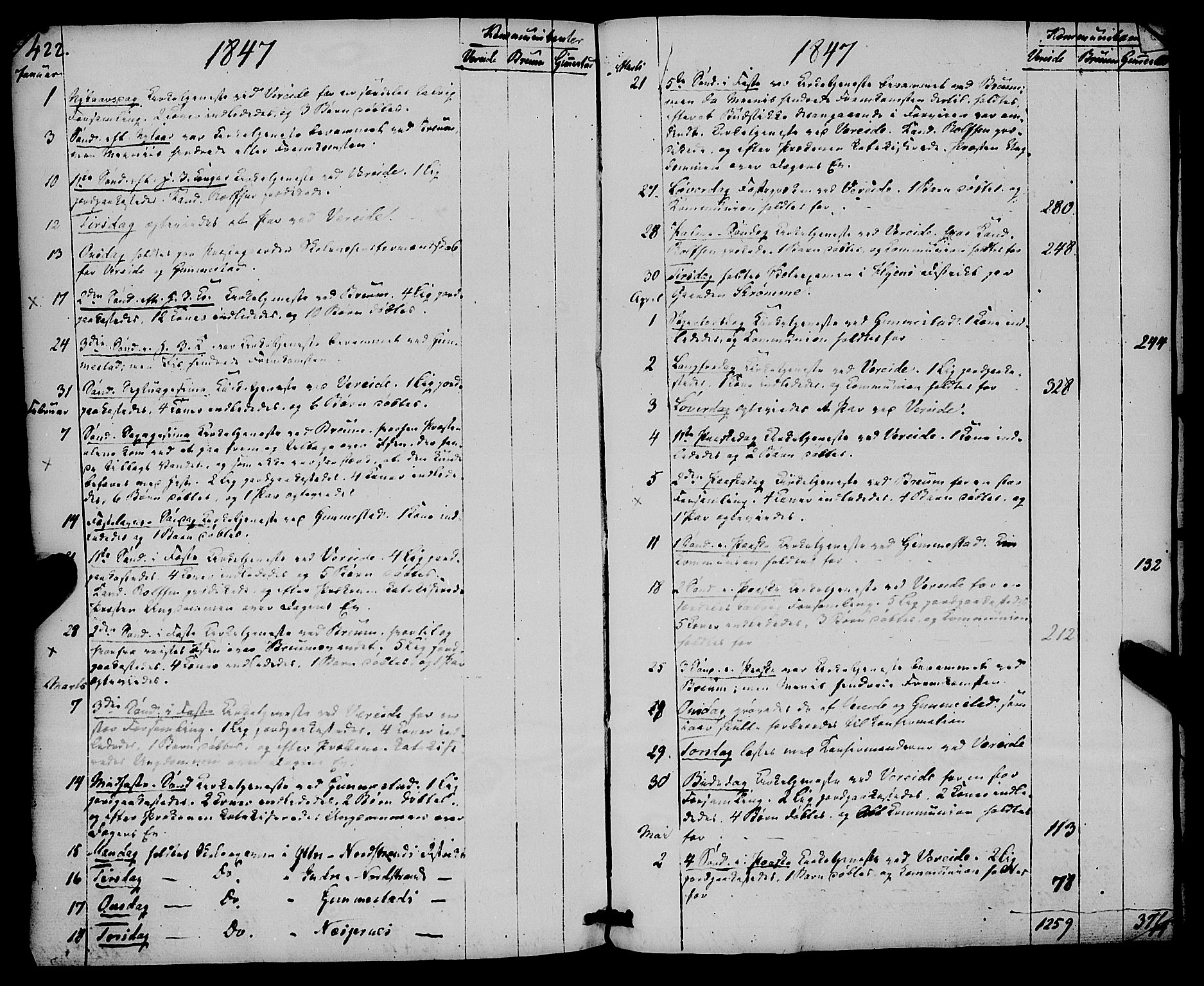 Gloppen sokneprestembete, AV/SAB-A-80101/H/Haa/Haaa/L0008: Parish register (official) no. A 8, 1837-1855, p. 422