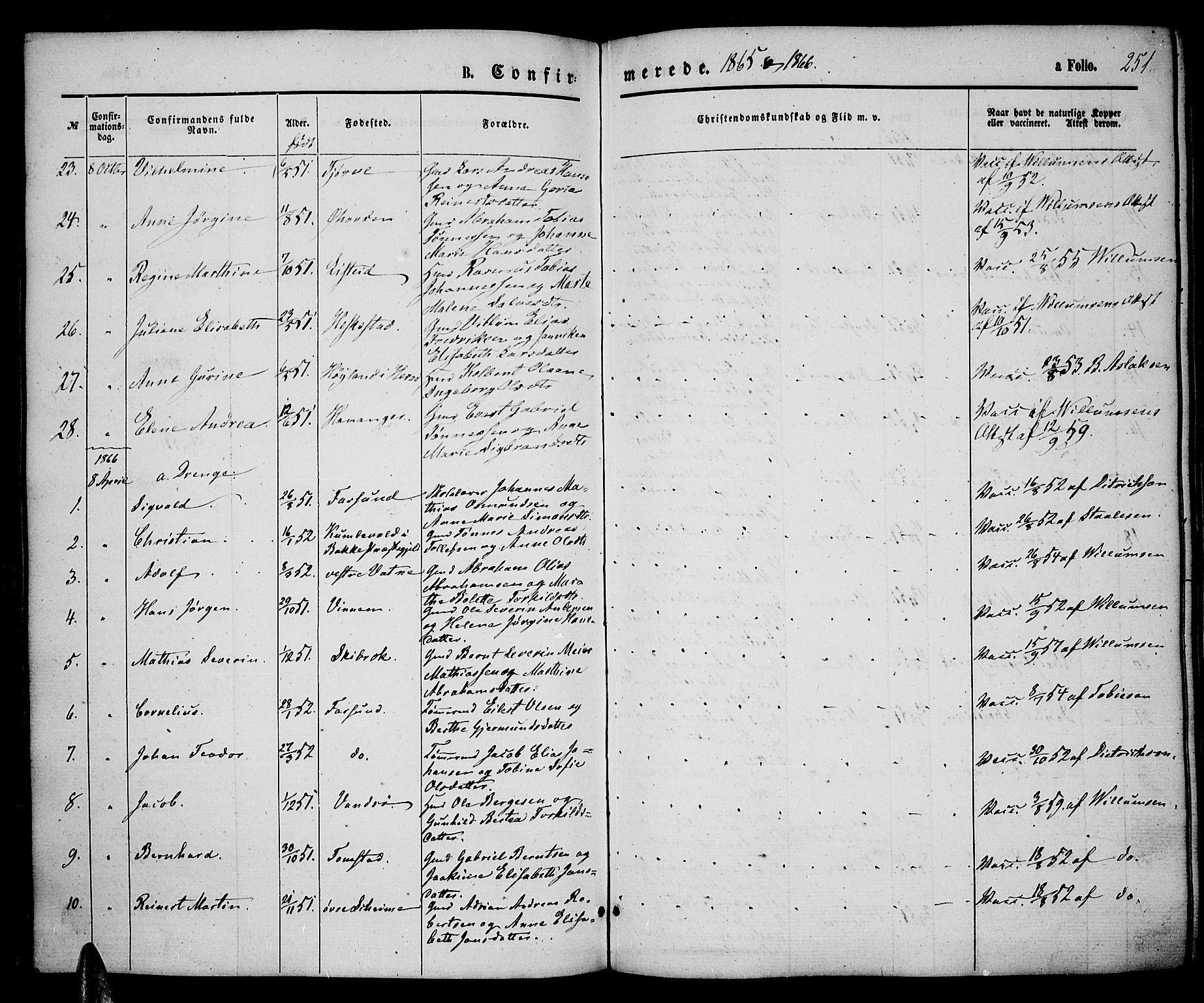 Lista sokneprestkontor, SAK/1111-0027/F/Fb/L0003: Parish register (copy) no. B 3, 1862-1877, p. 251